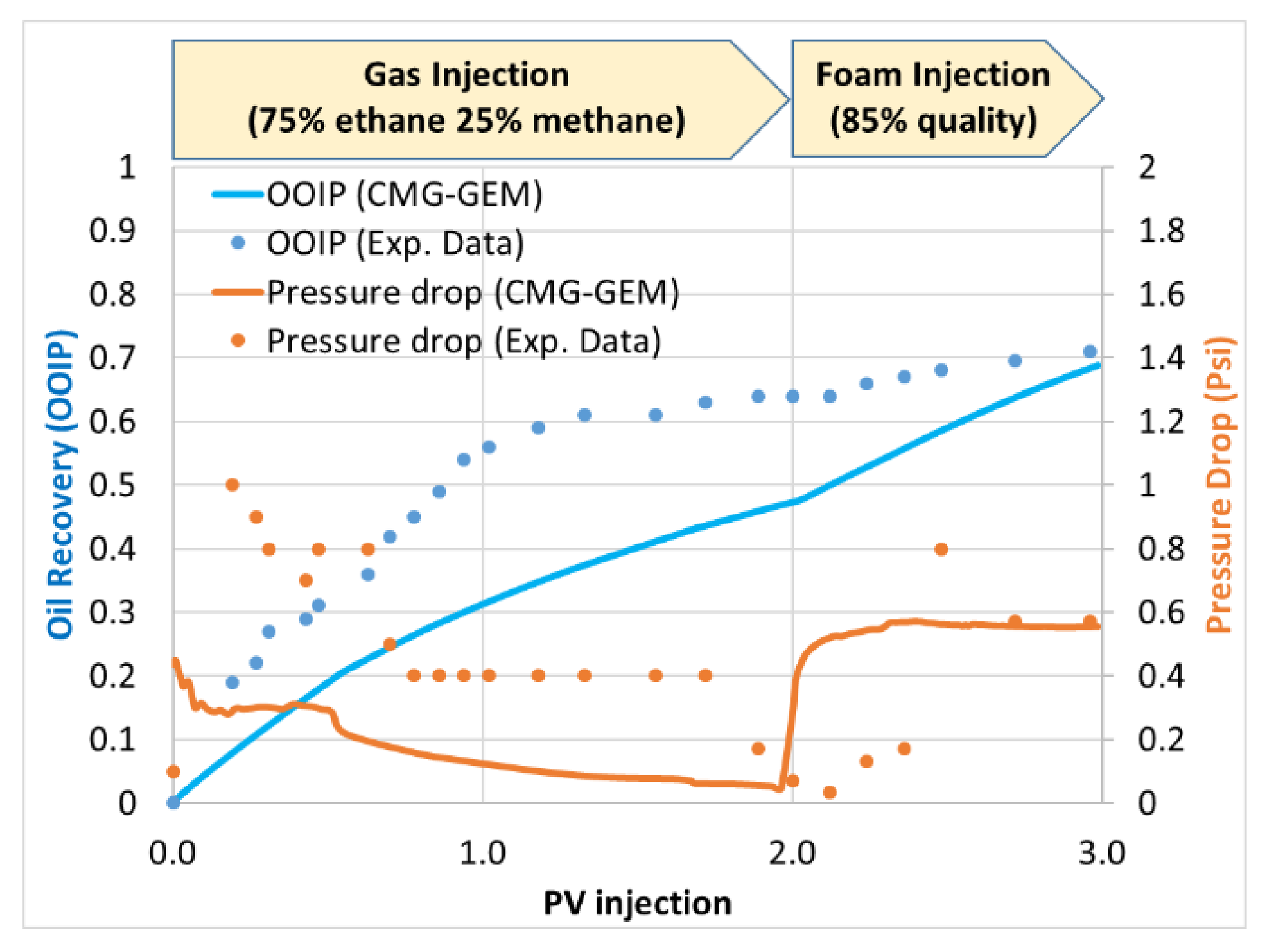 Energies 14 01998 g010 Energies 14 01998 g010