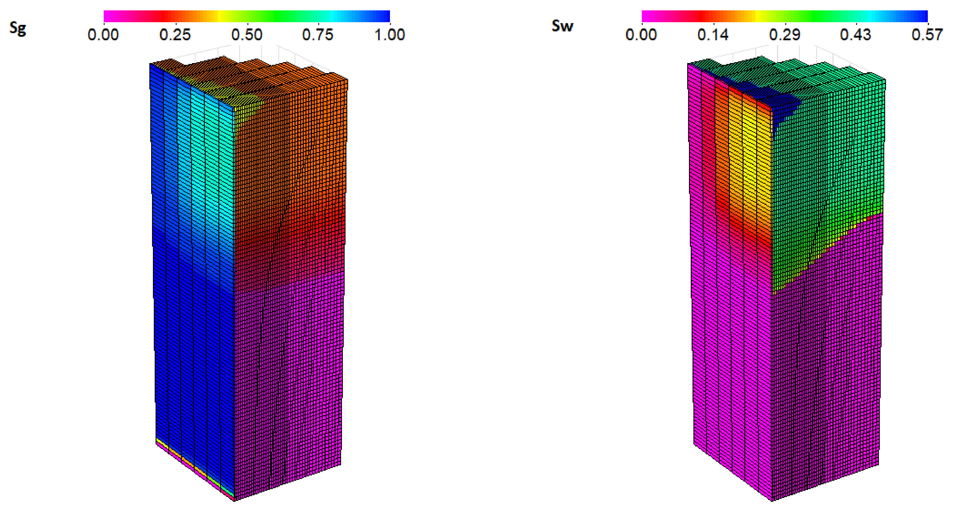 Energies 14 01998 g011 Energies 14 01998 g011