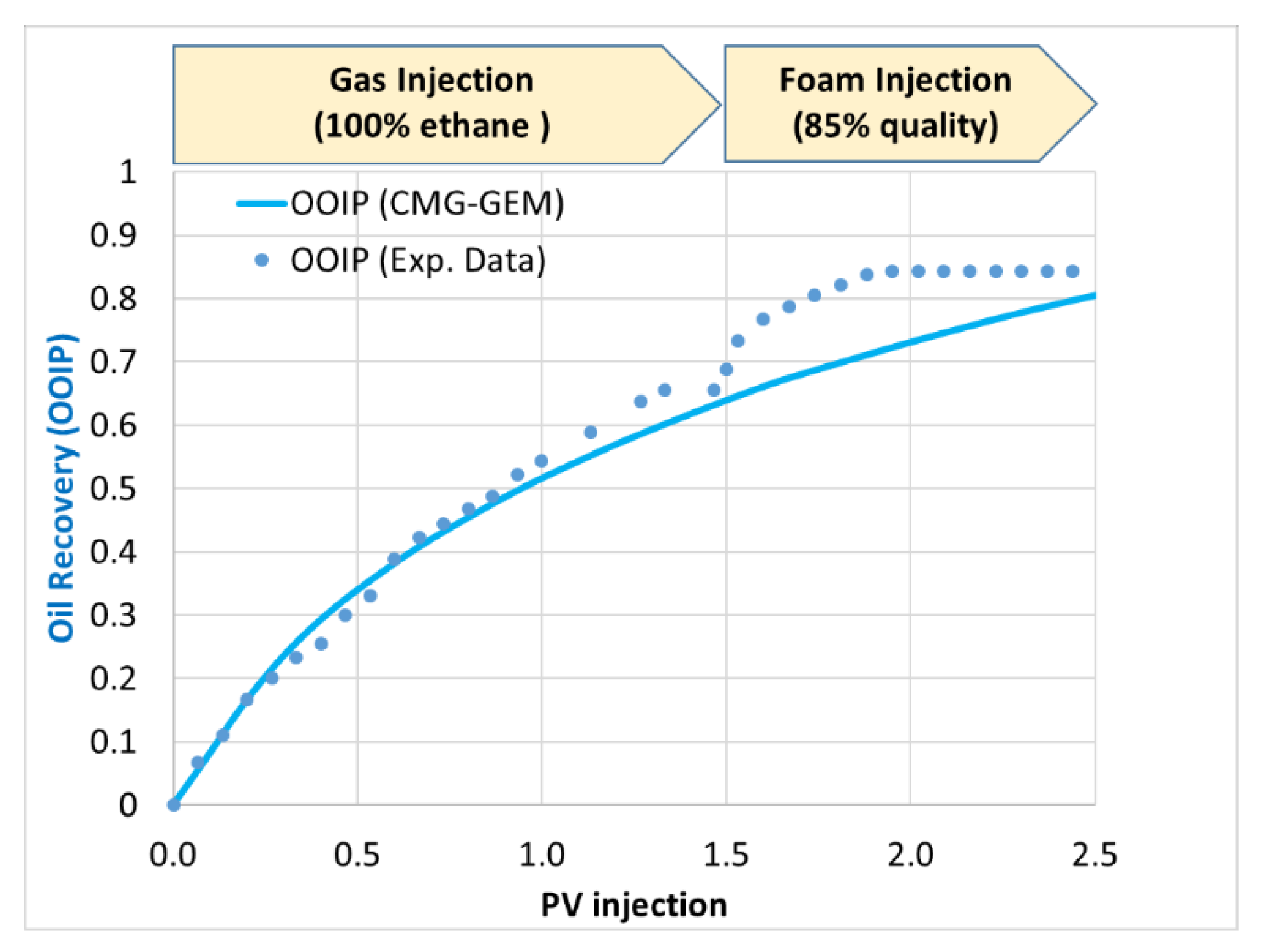 Energies 14 01998 g012 Energies 14 01998 g012