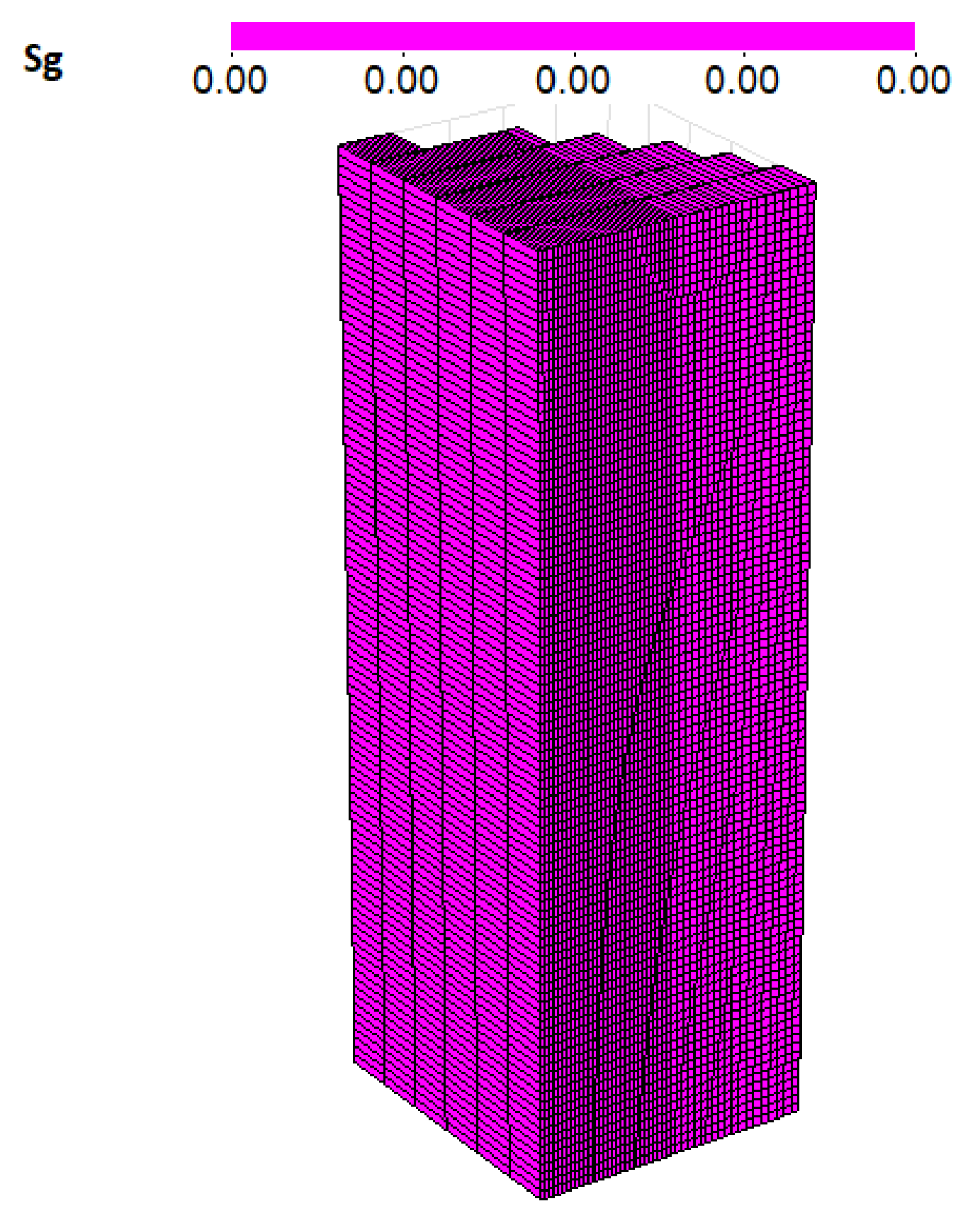 Energies 14 01998 g013 Energies 14 01998 g013