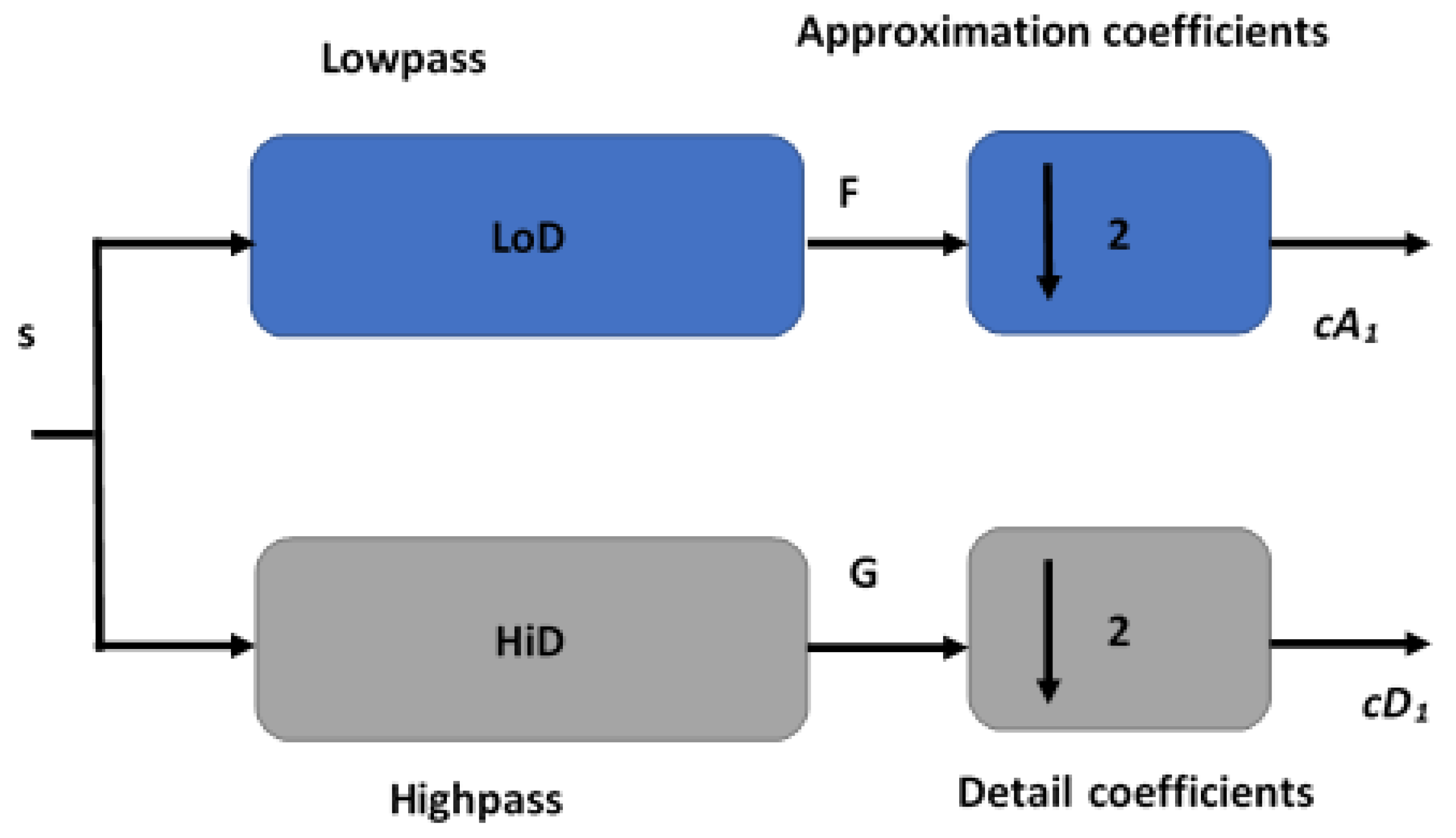 Energies 14 02001 g005 Energies 14 02001 g005