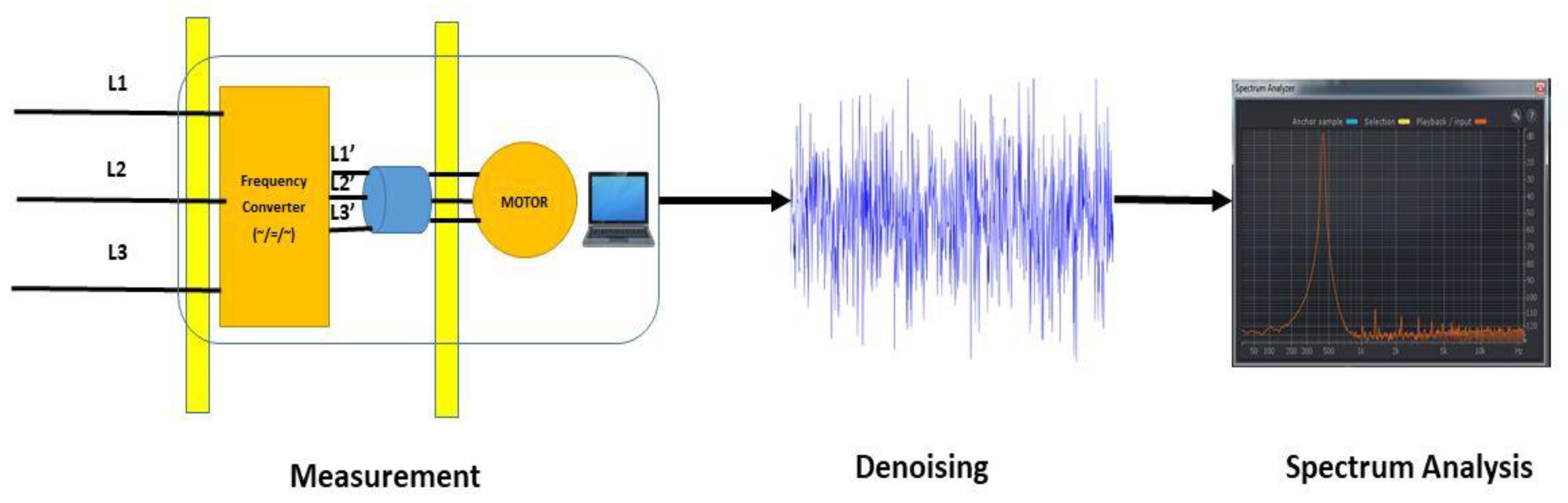 Energies 14 02001 g006 Energies 14 02001 g006