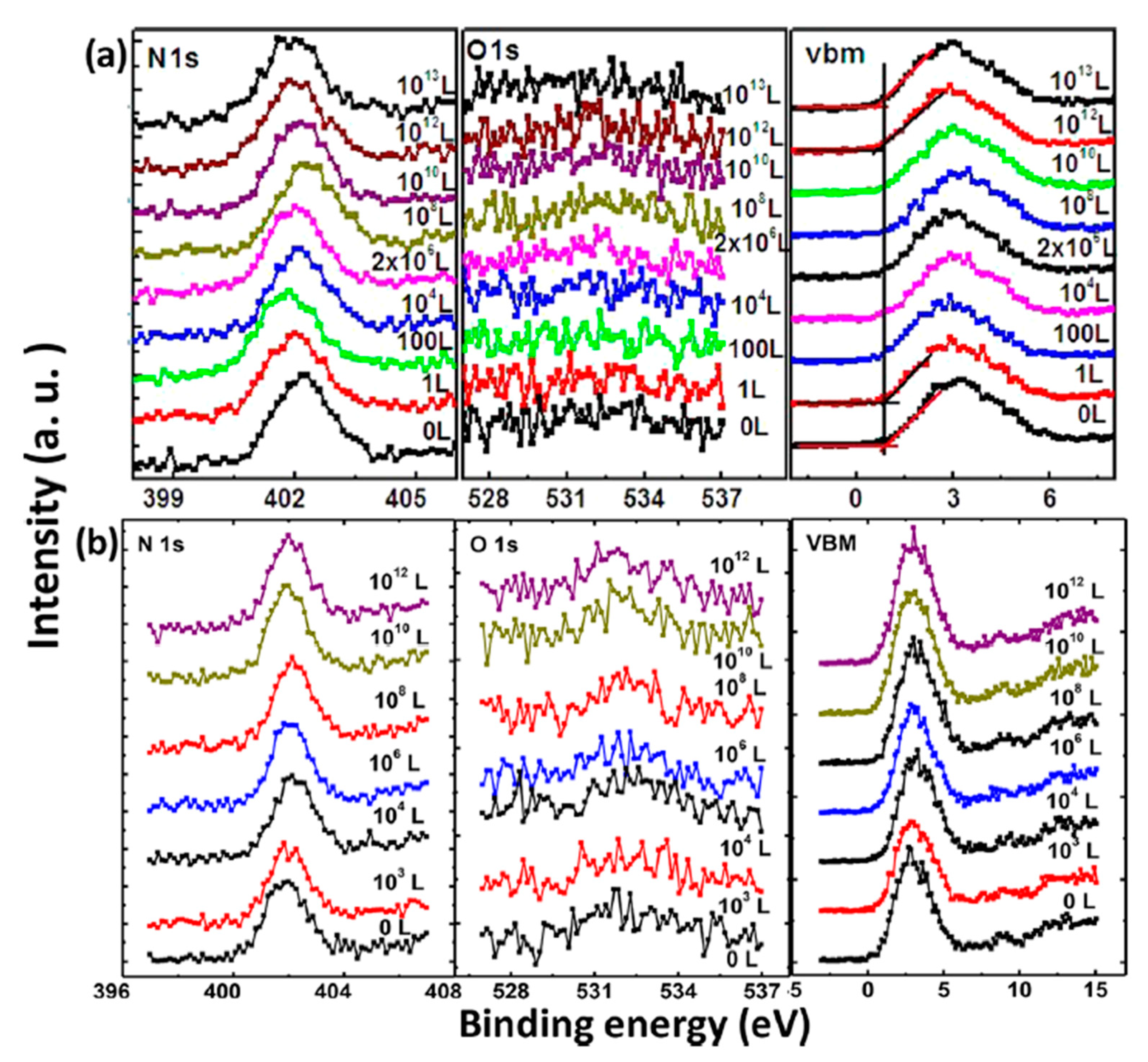 Energies 14 02005 g003