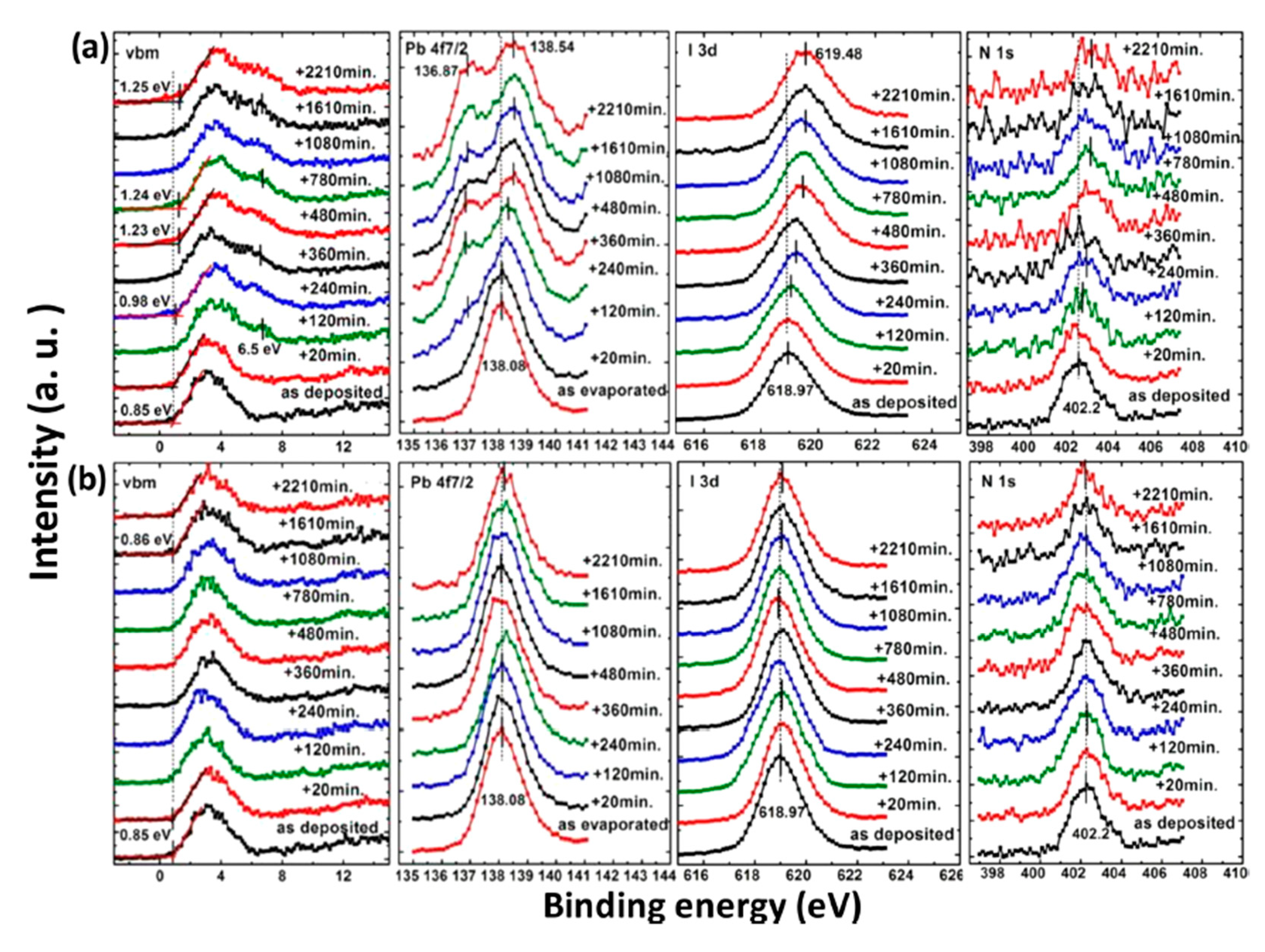 Energies 14 02005 g005