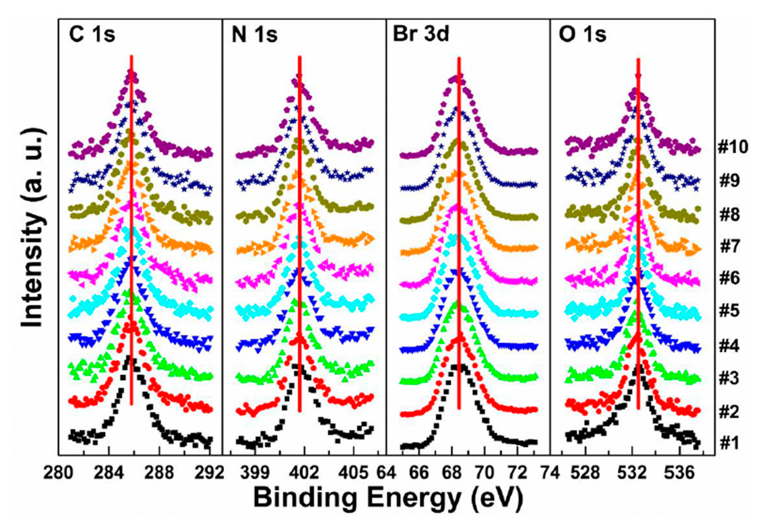 Energies 14 02005 g007