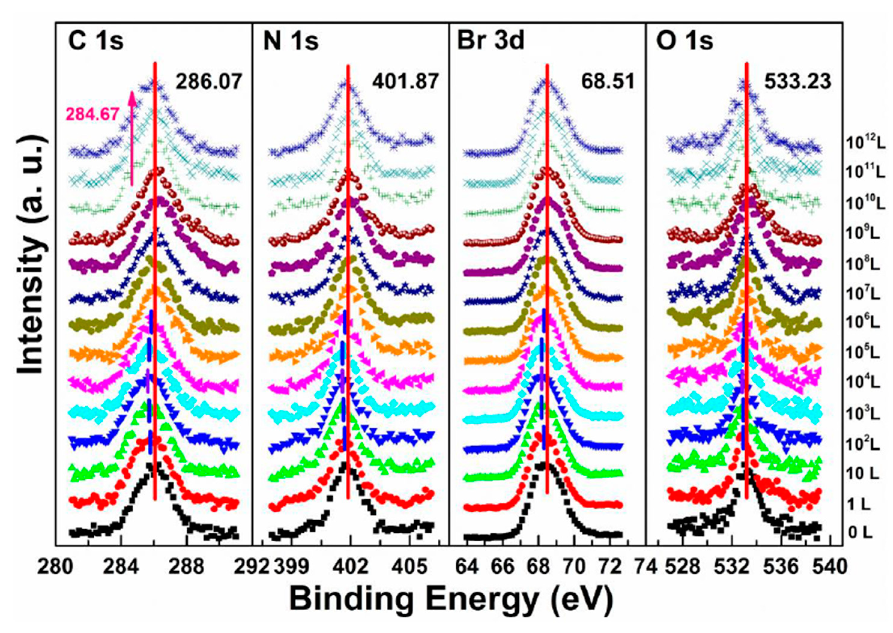 Energies 14 02005 g008