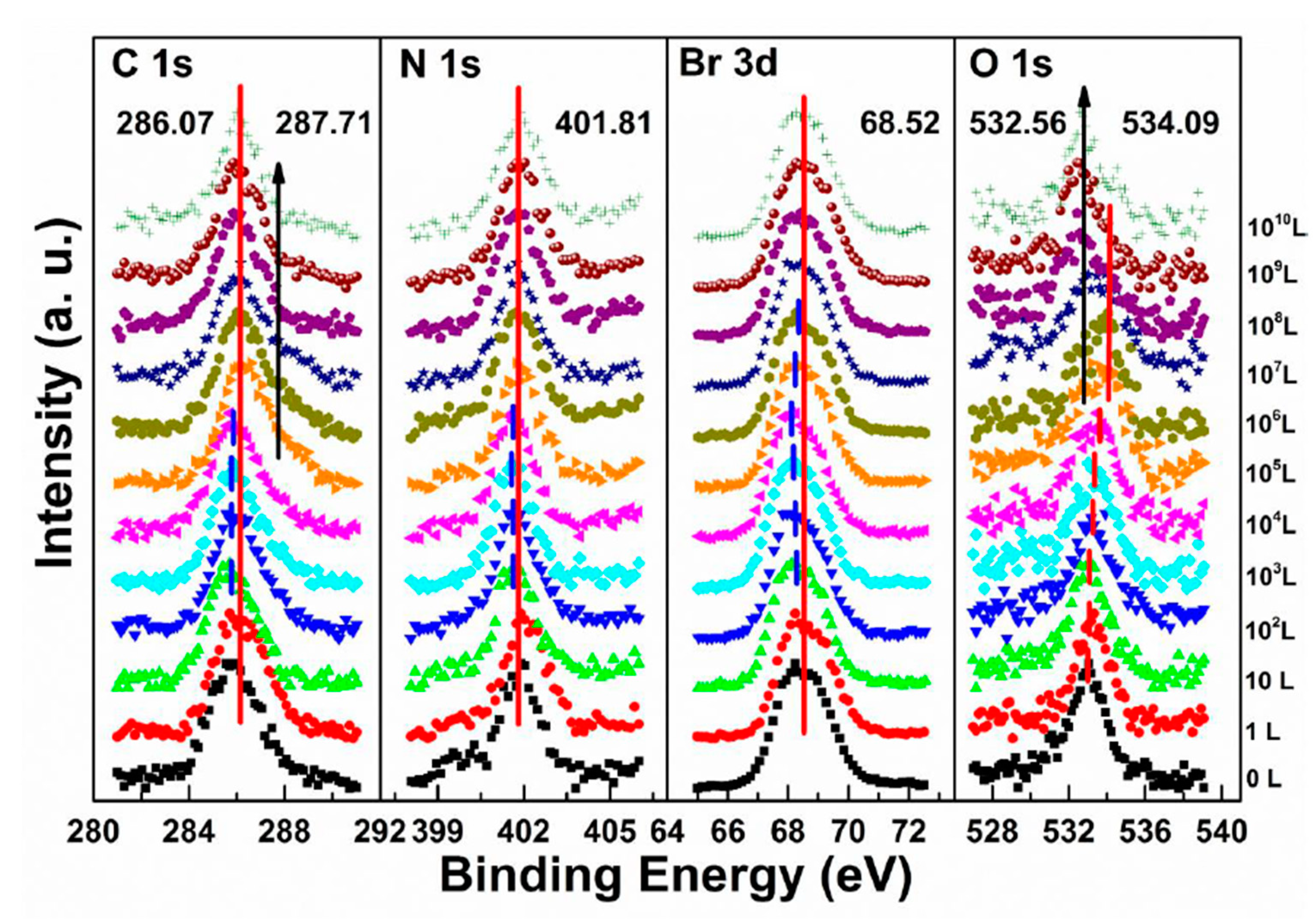 Energies 14 02005 g009