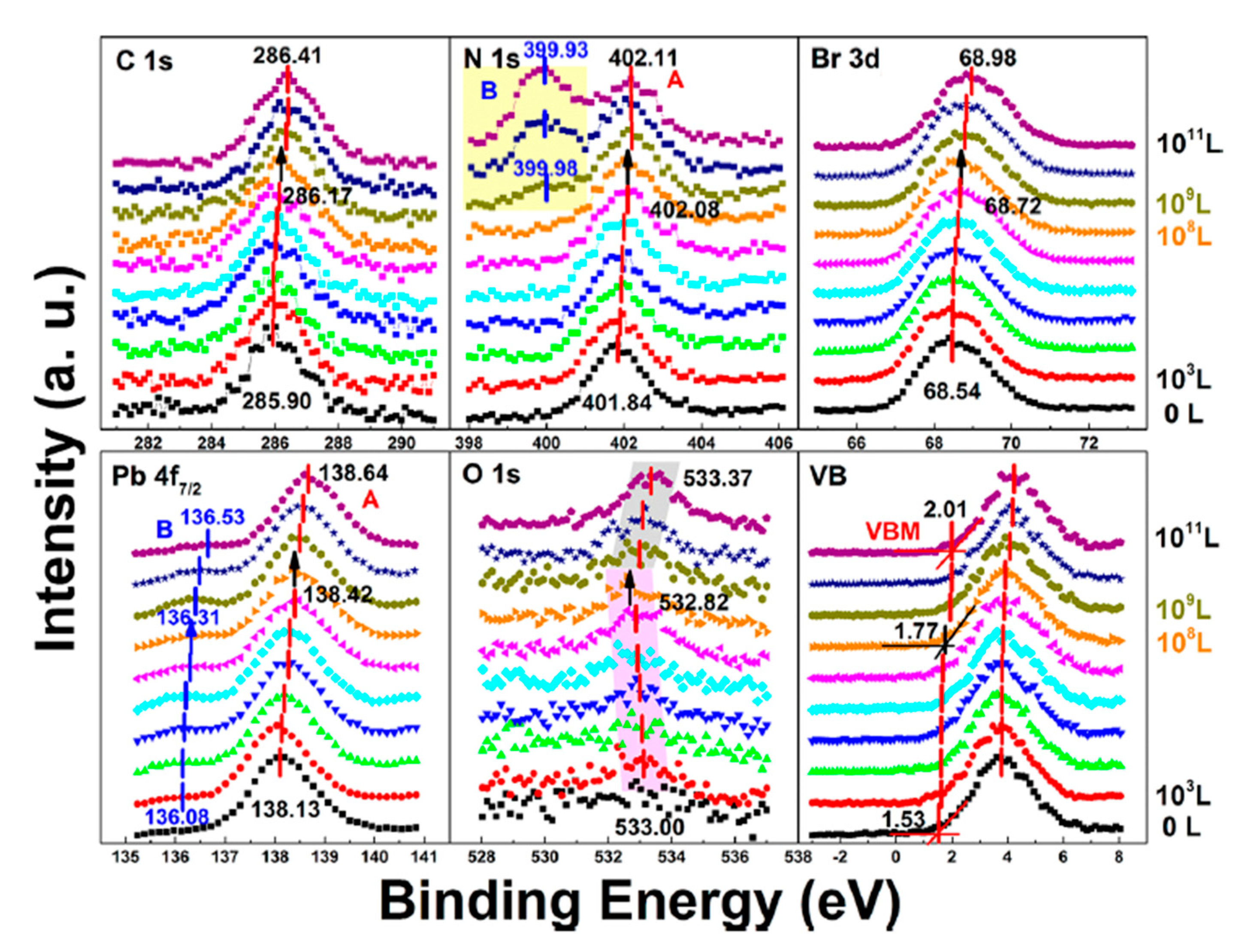 Energies 14 02005 g010