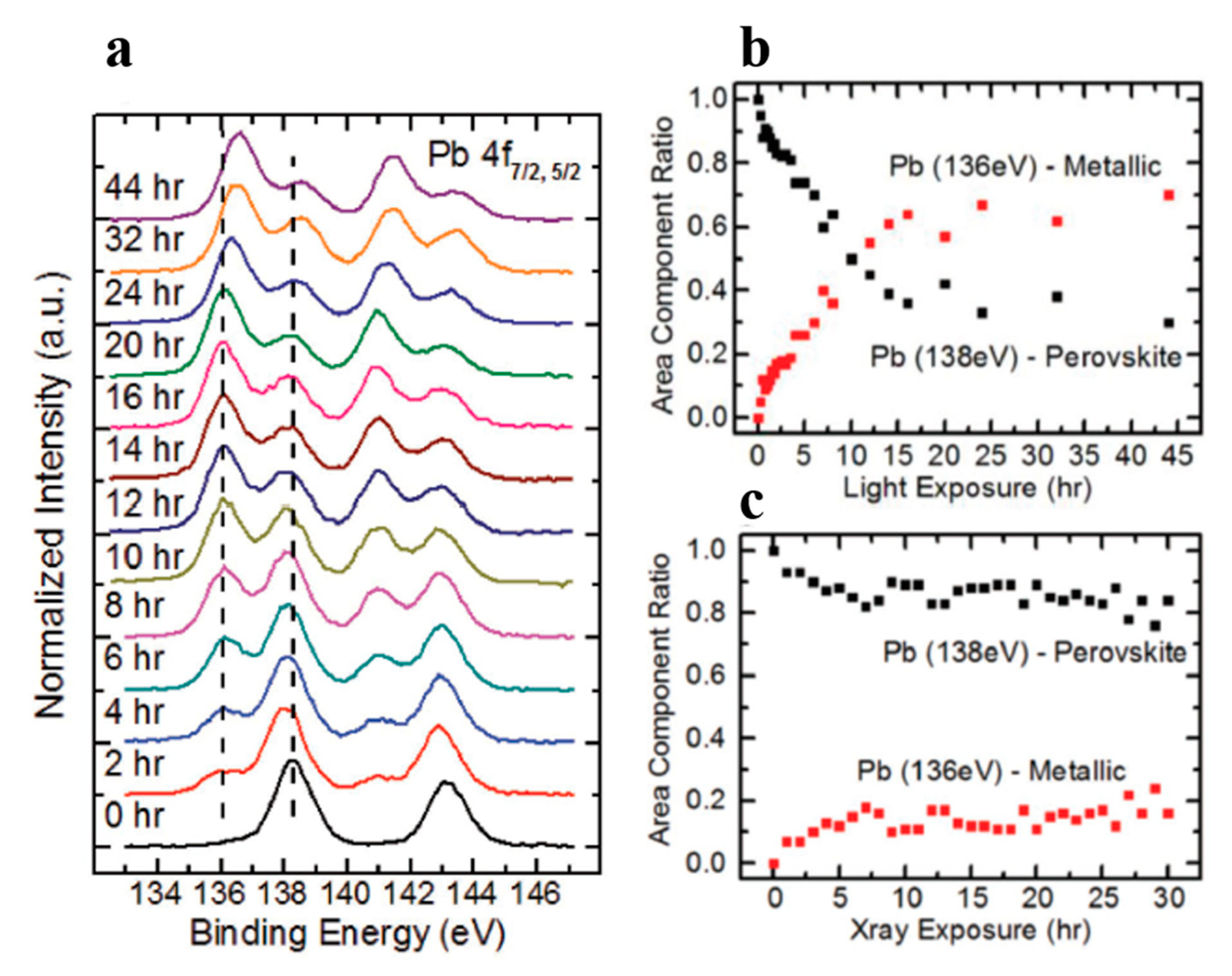Energies 14 02005 g011