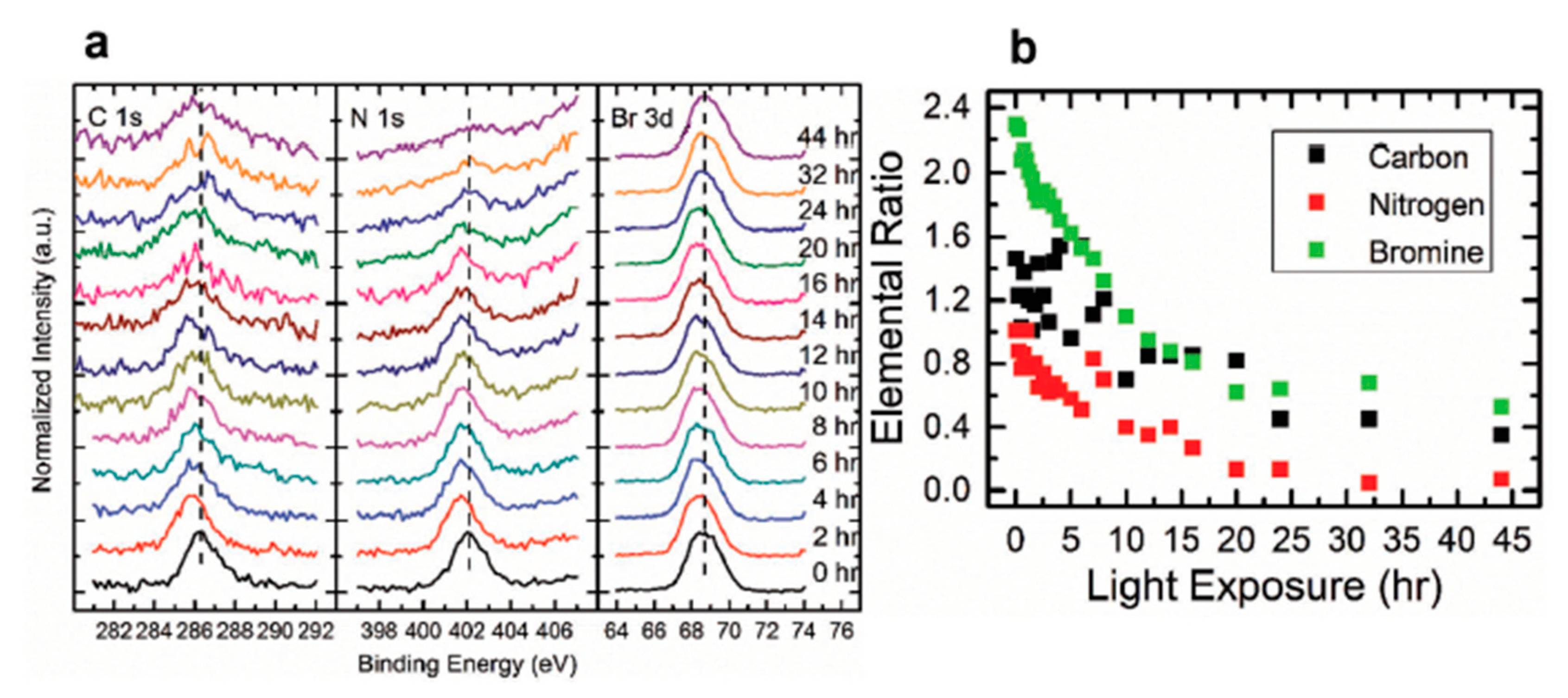 Energies 14 02005 g012