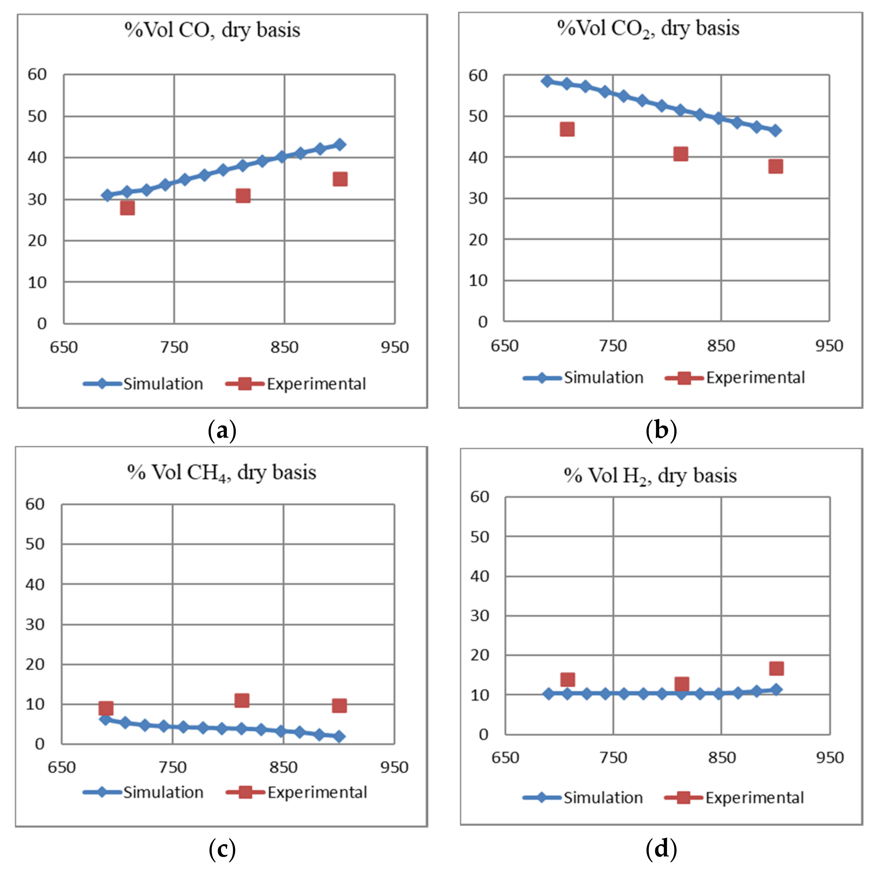 Energies 14 02006 g002