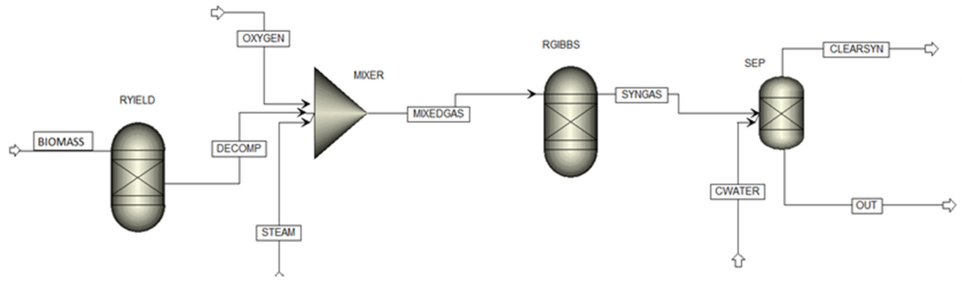 Energies 14 02006 g006