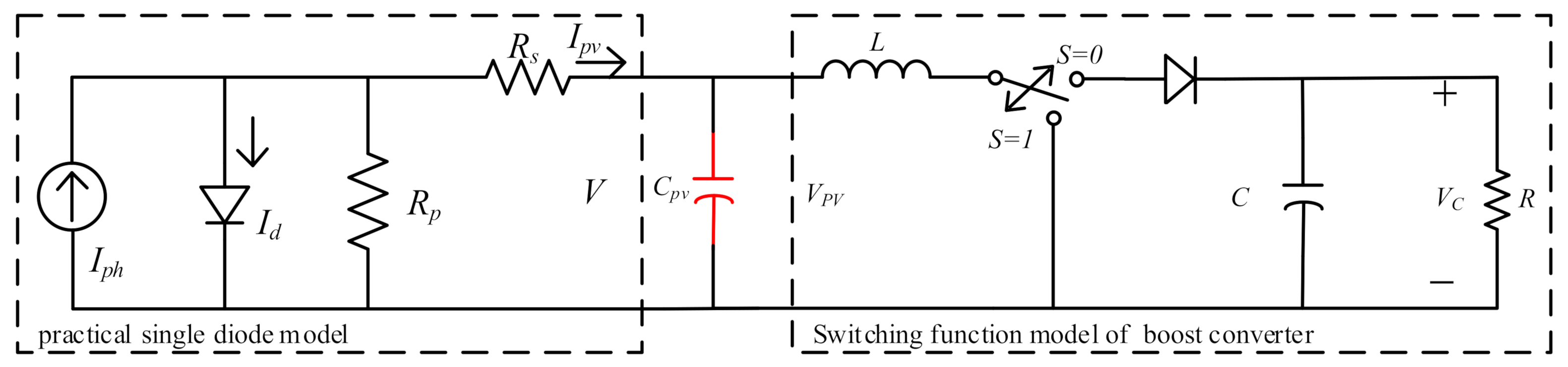 Energies 14 02007 g002