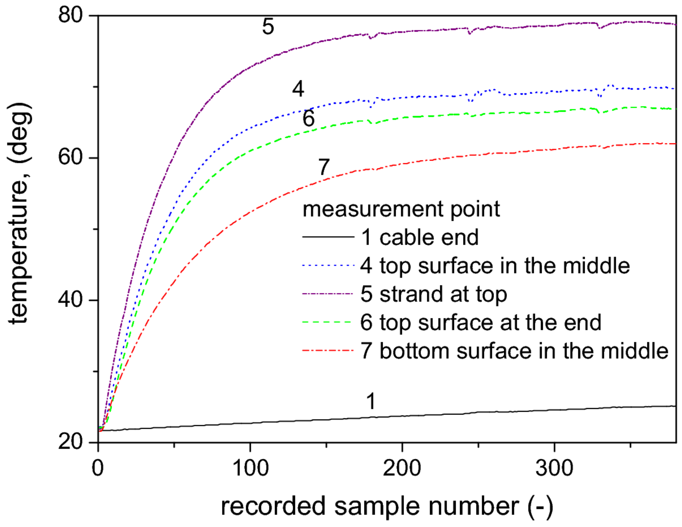 Energies 14 02008 g010