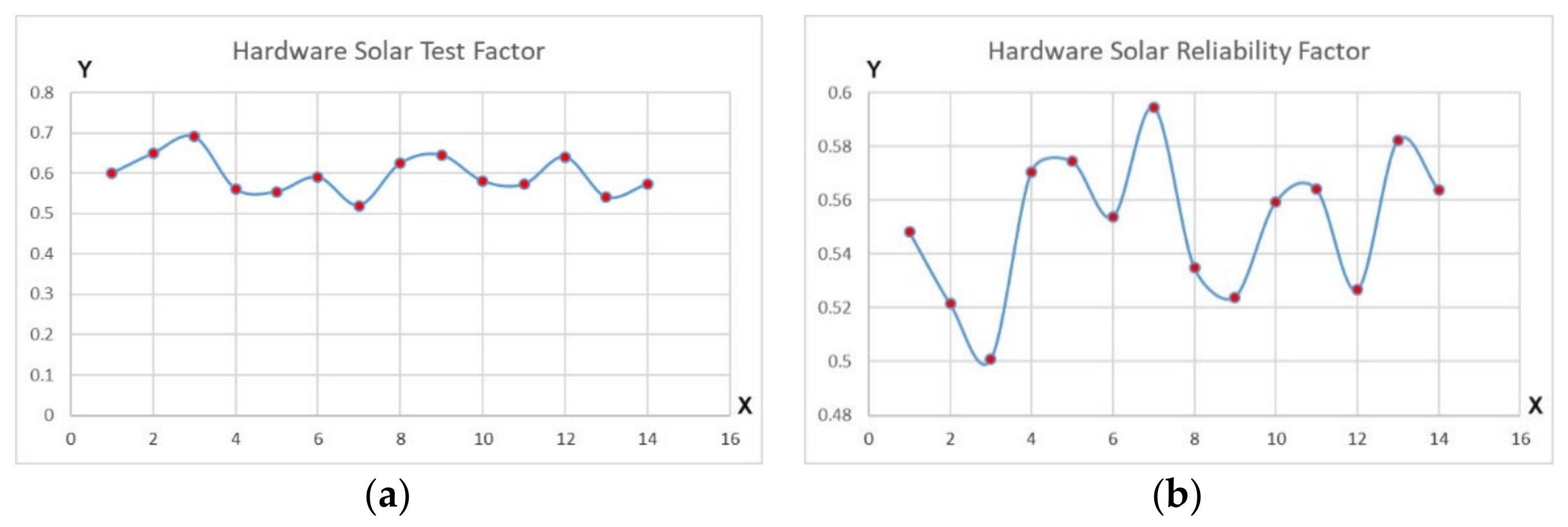 Energies 14 02009 g008 550