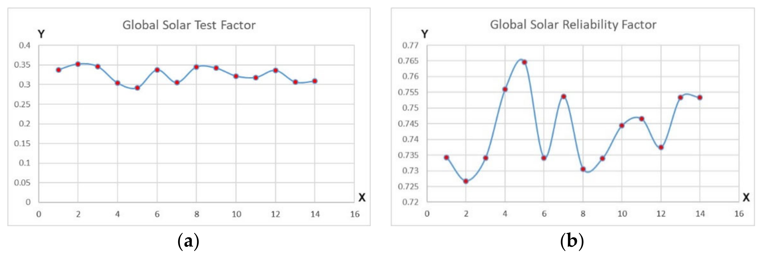Energies 14 02009 g010 550