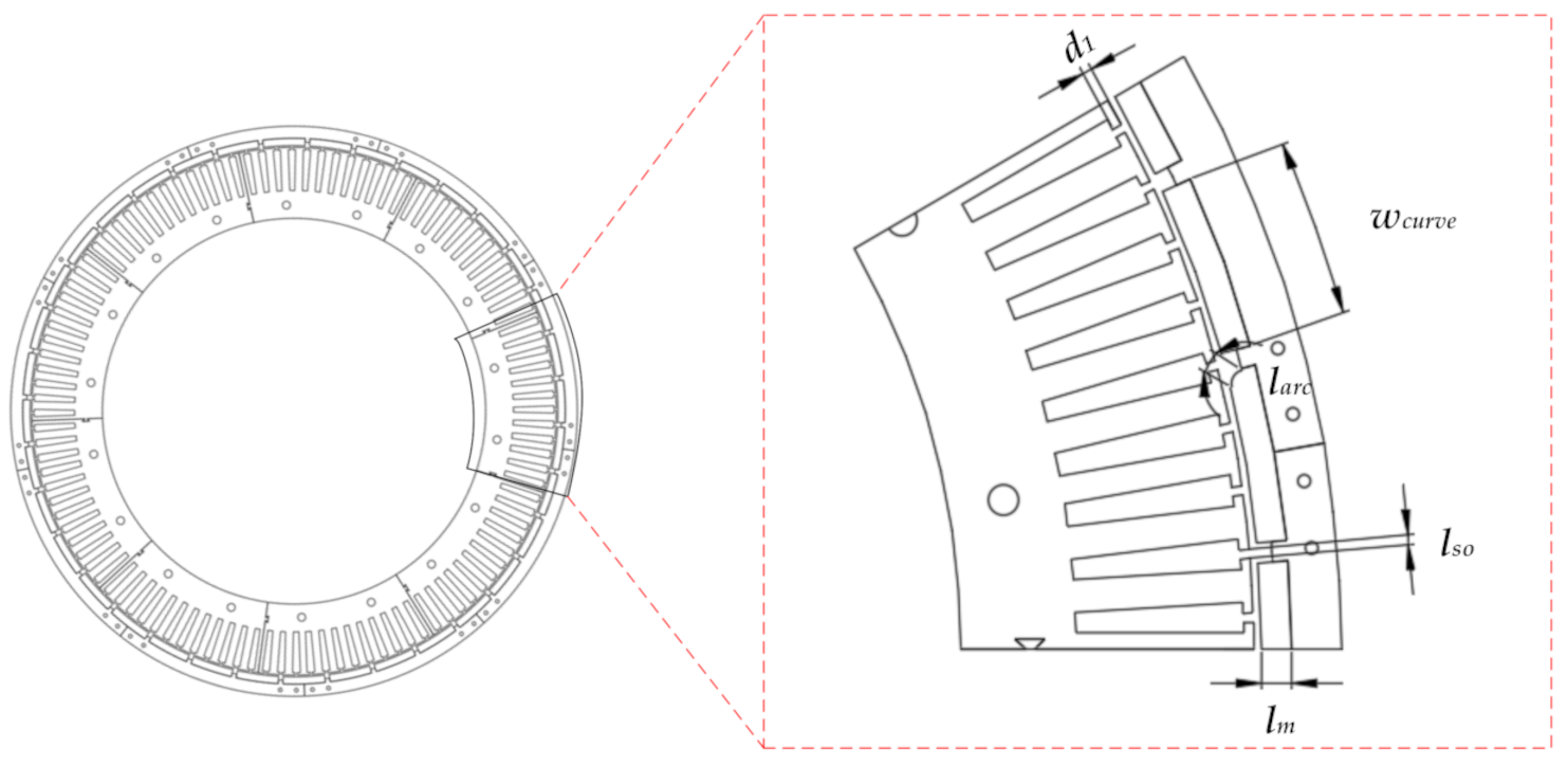 Energies 14 02010 g008 Energies 14 02010 g008