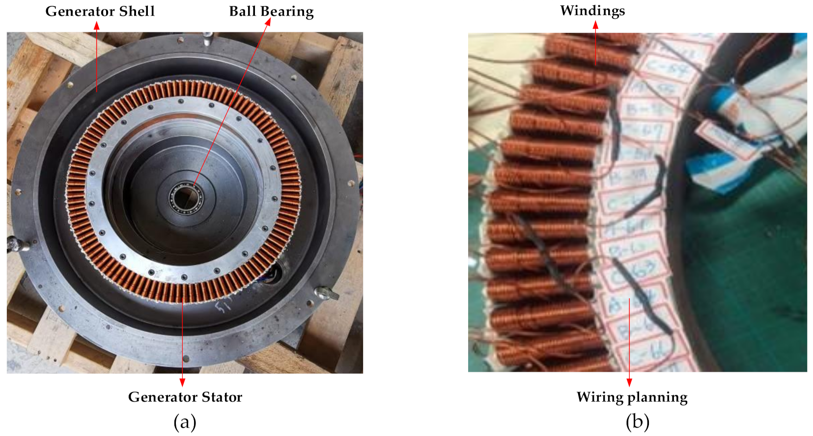 Energies 14 02010 g011 Energies 14 02010 g011