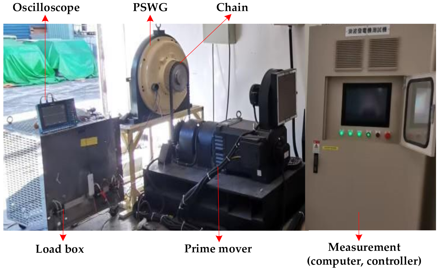 Energies 14 02010 g014 Energies 14 02010 g014