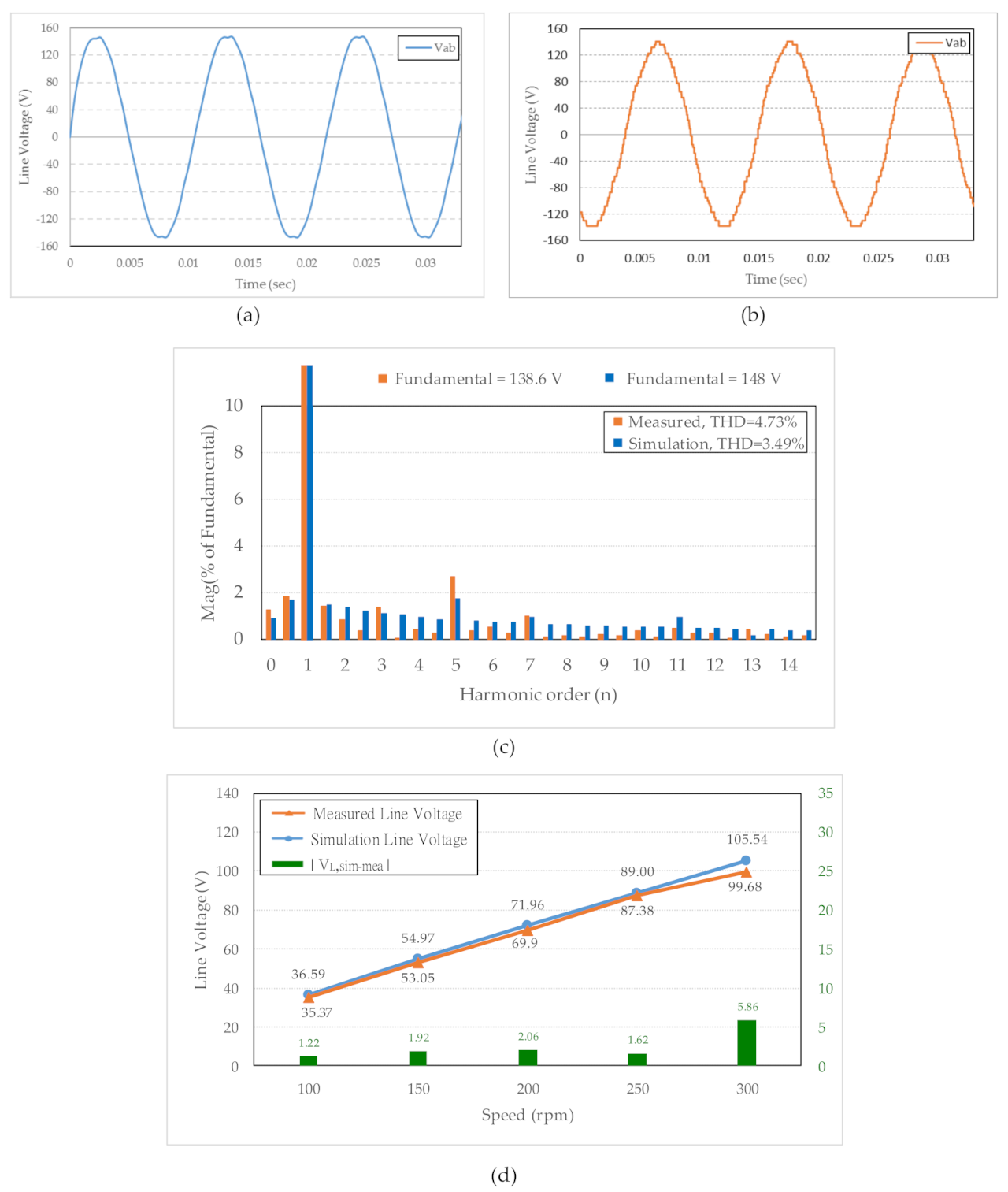 Energies 14 02010 g016 Energies 14 02010 g016