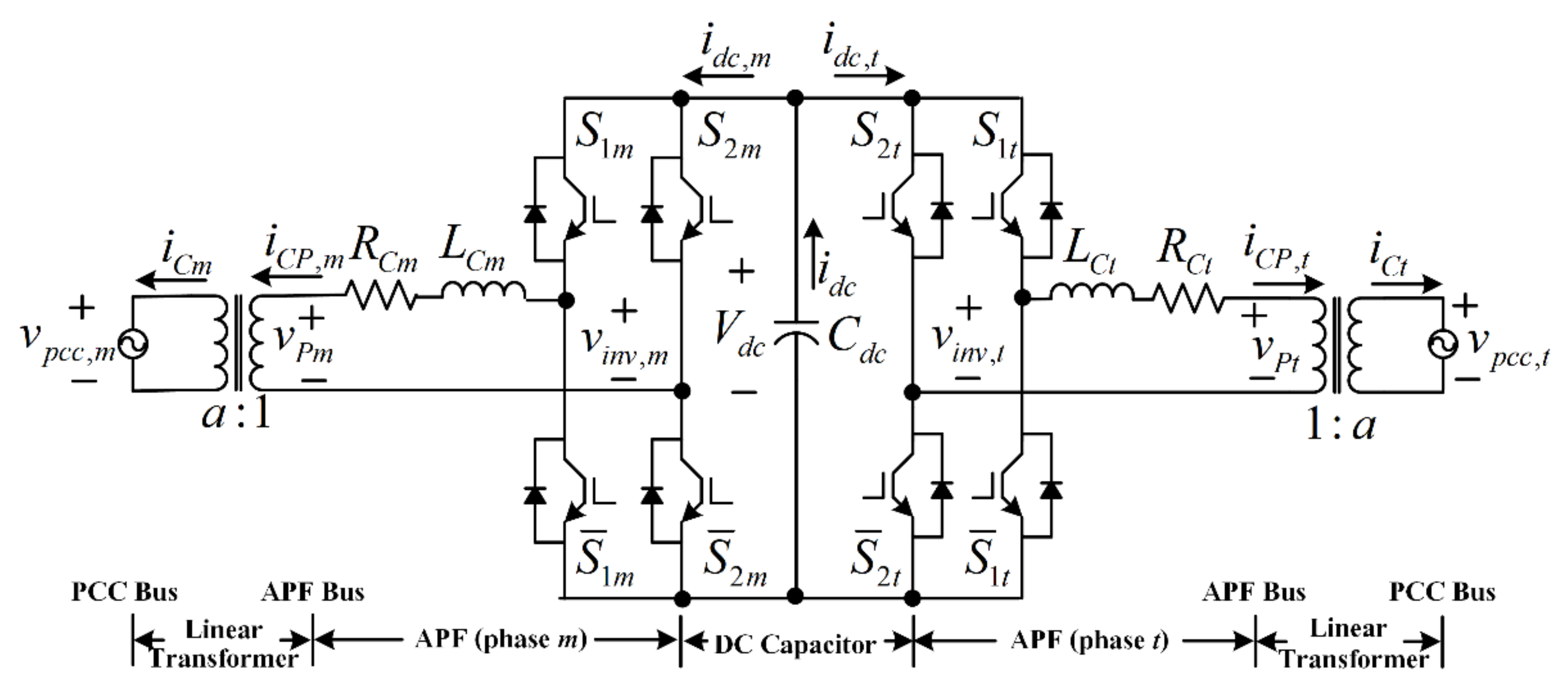 Energies 14 02012 g004