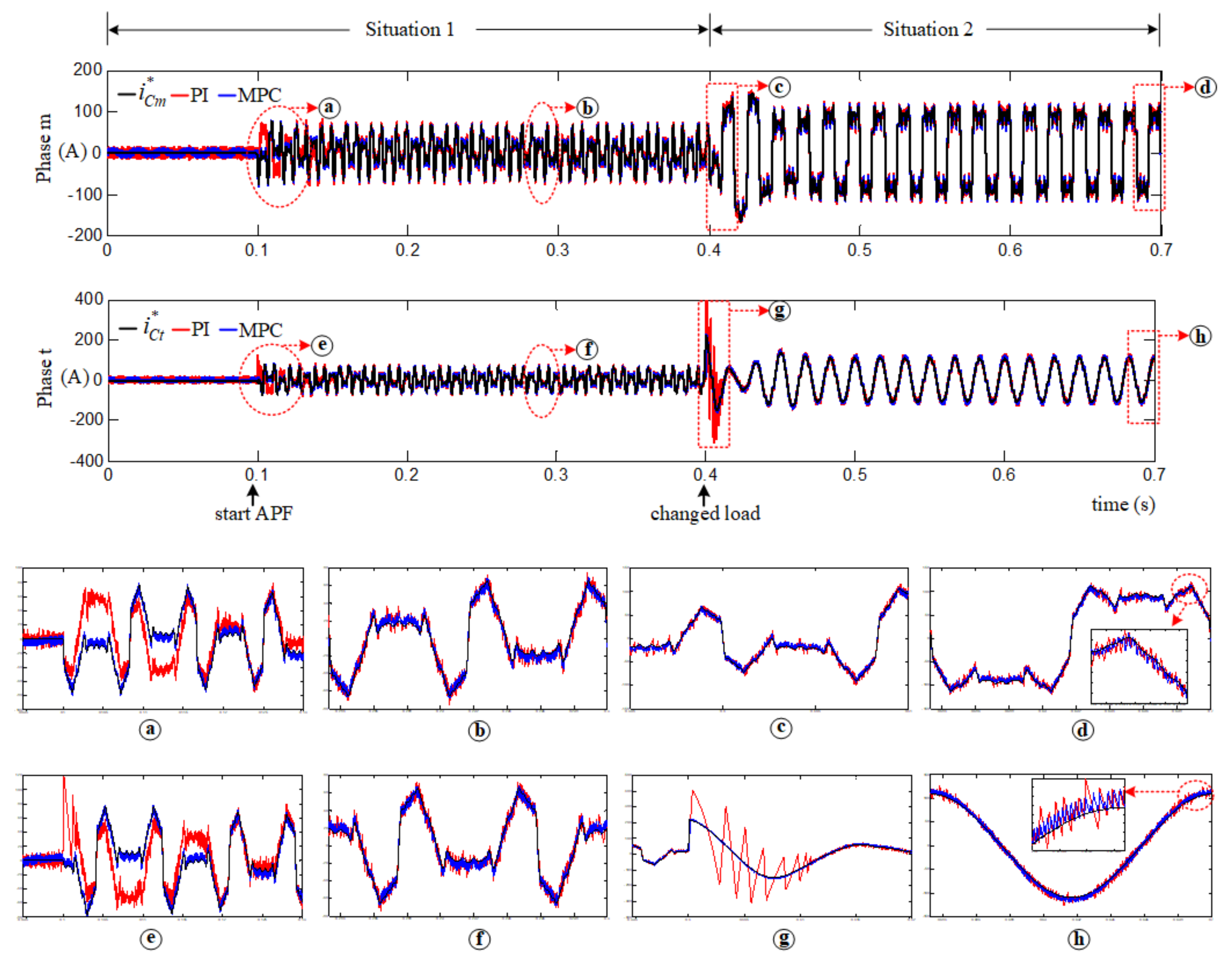 Energies 14 02012 g008