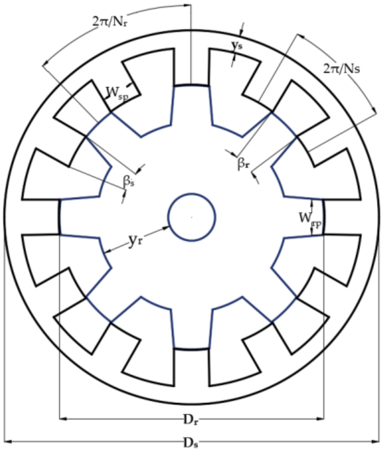 Energies 14 02013 g001