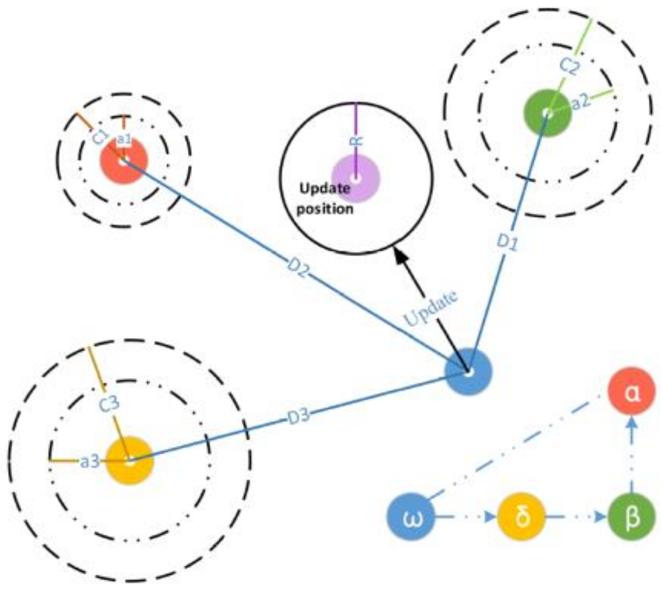 Energies 14 02013 g006