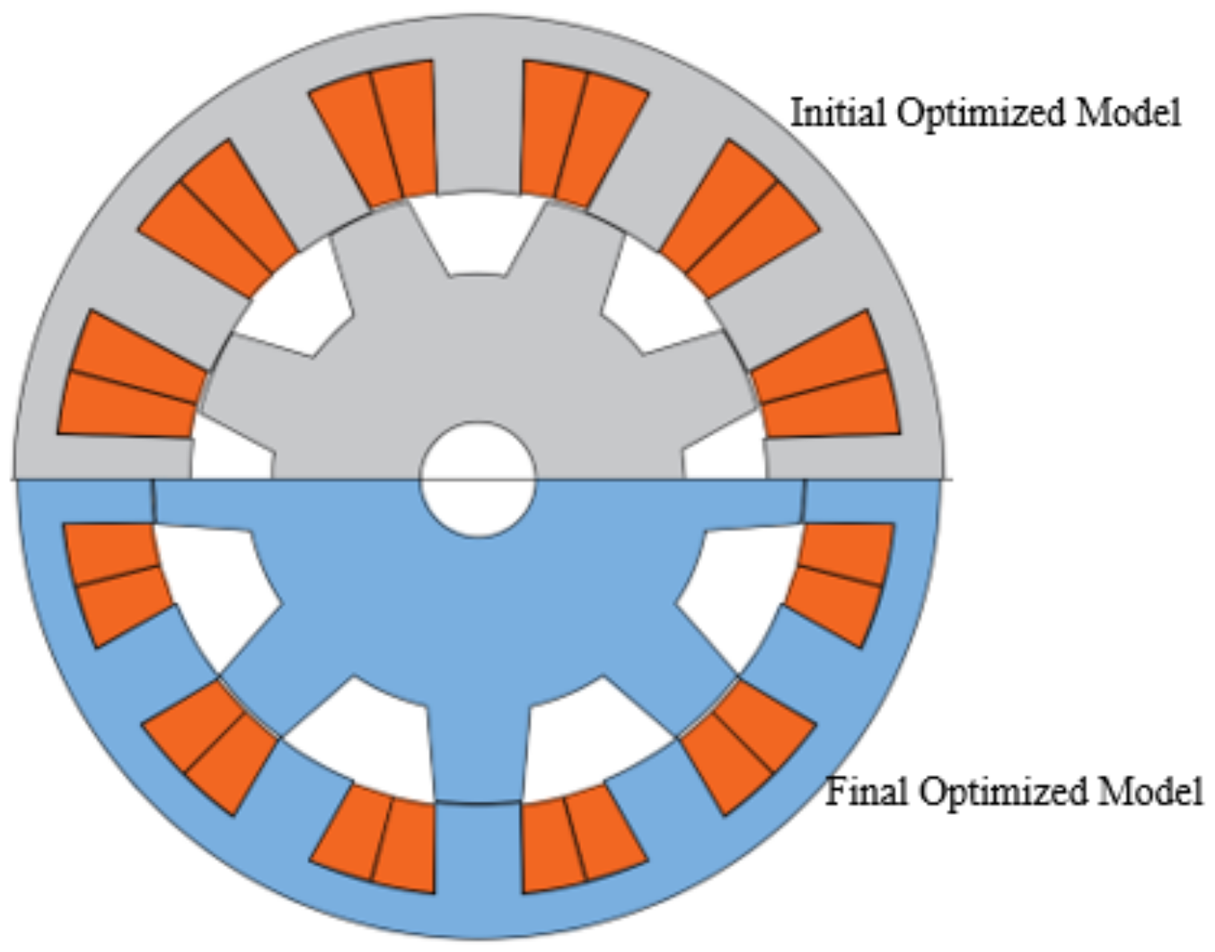 Energies 14 02013 g010