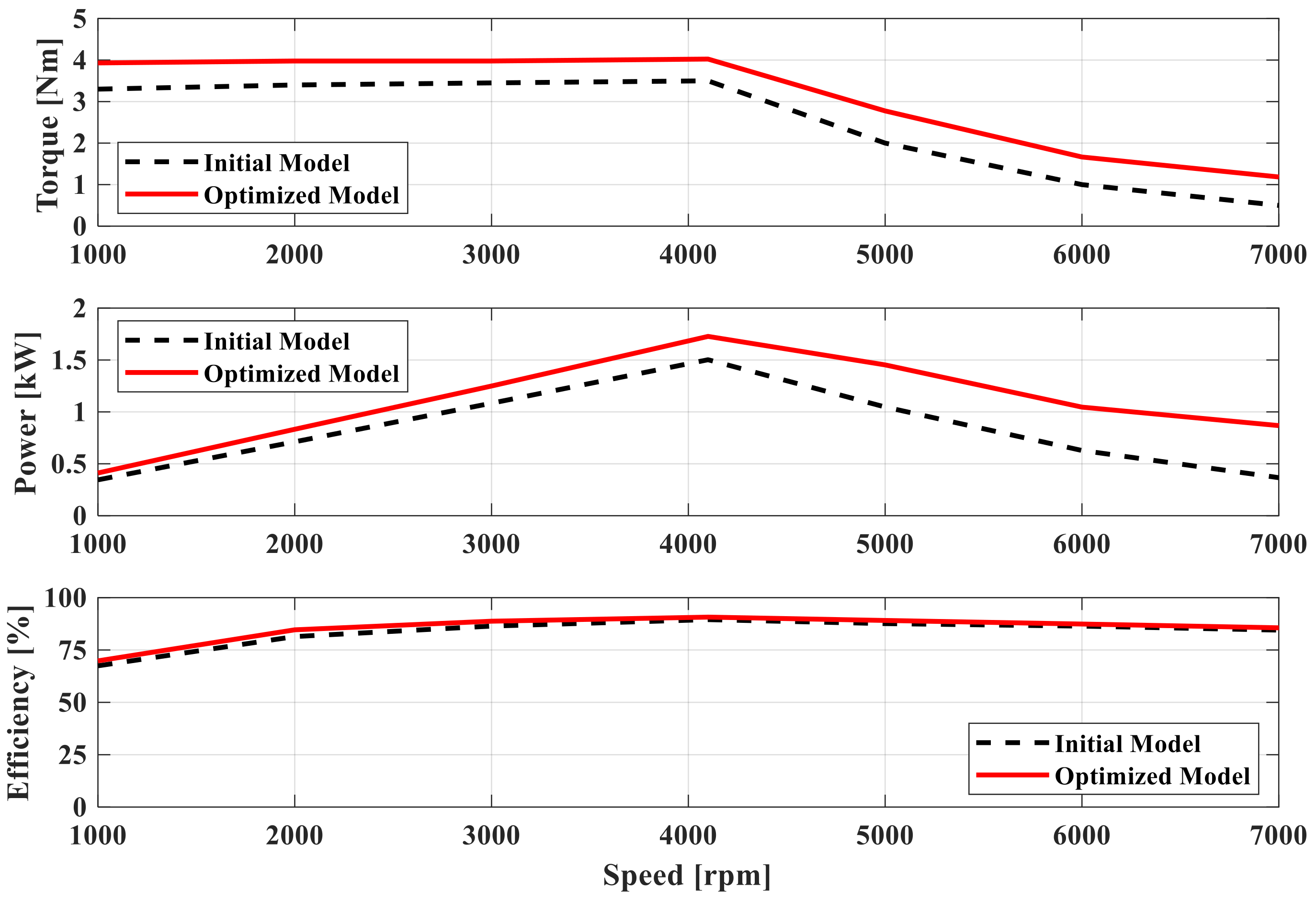 Energies 14 02013 g013