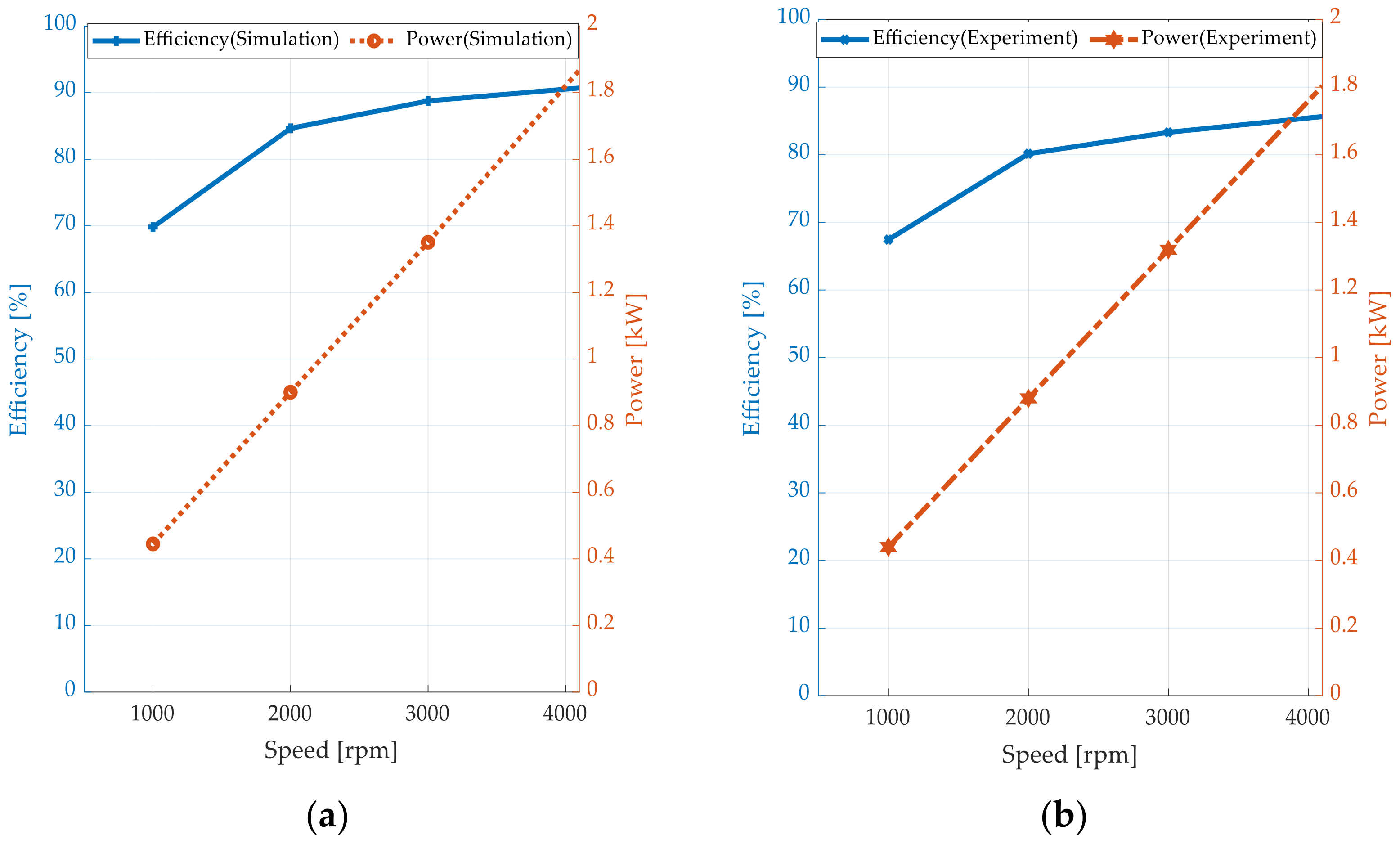 Energies 14 02013 g016