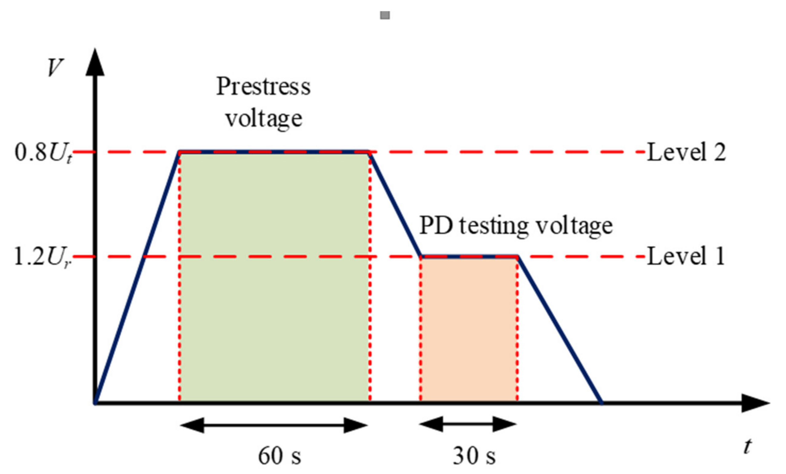 Energies 14 02014 g002