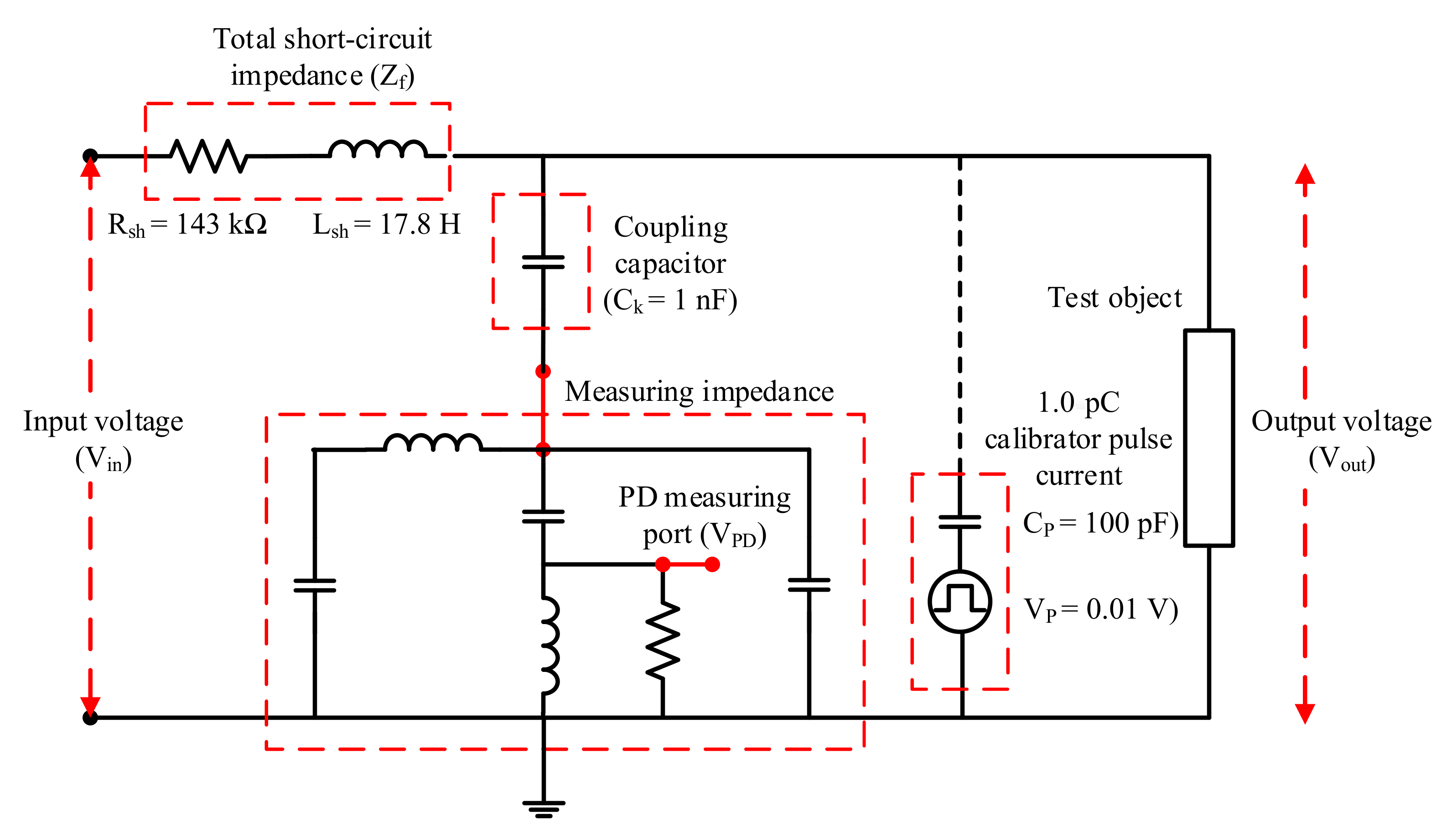 Energies 14 02014 g008