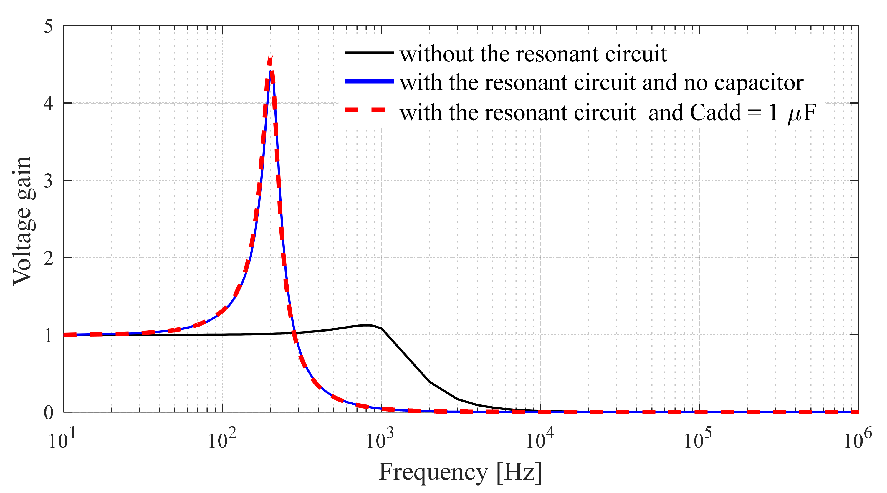 Energies 14 02014 g009