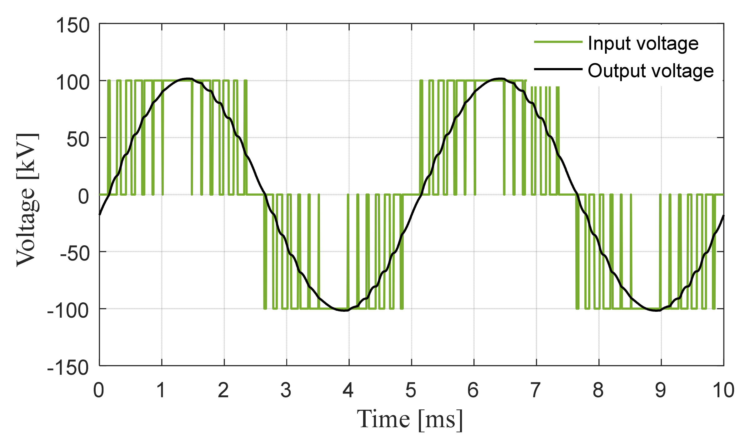 Energies 14 02014 g011