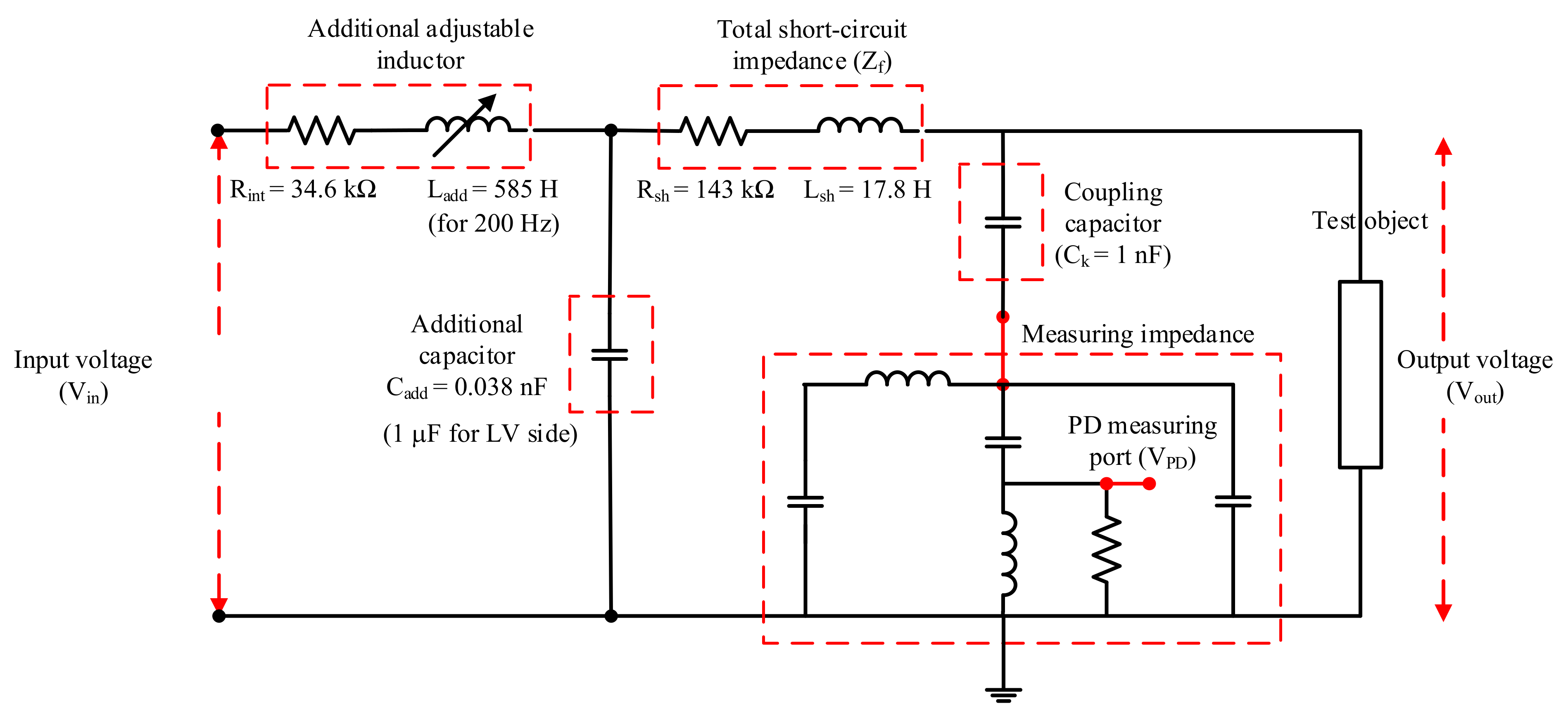 Energies 14 02014 g013