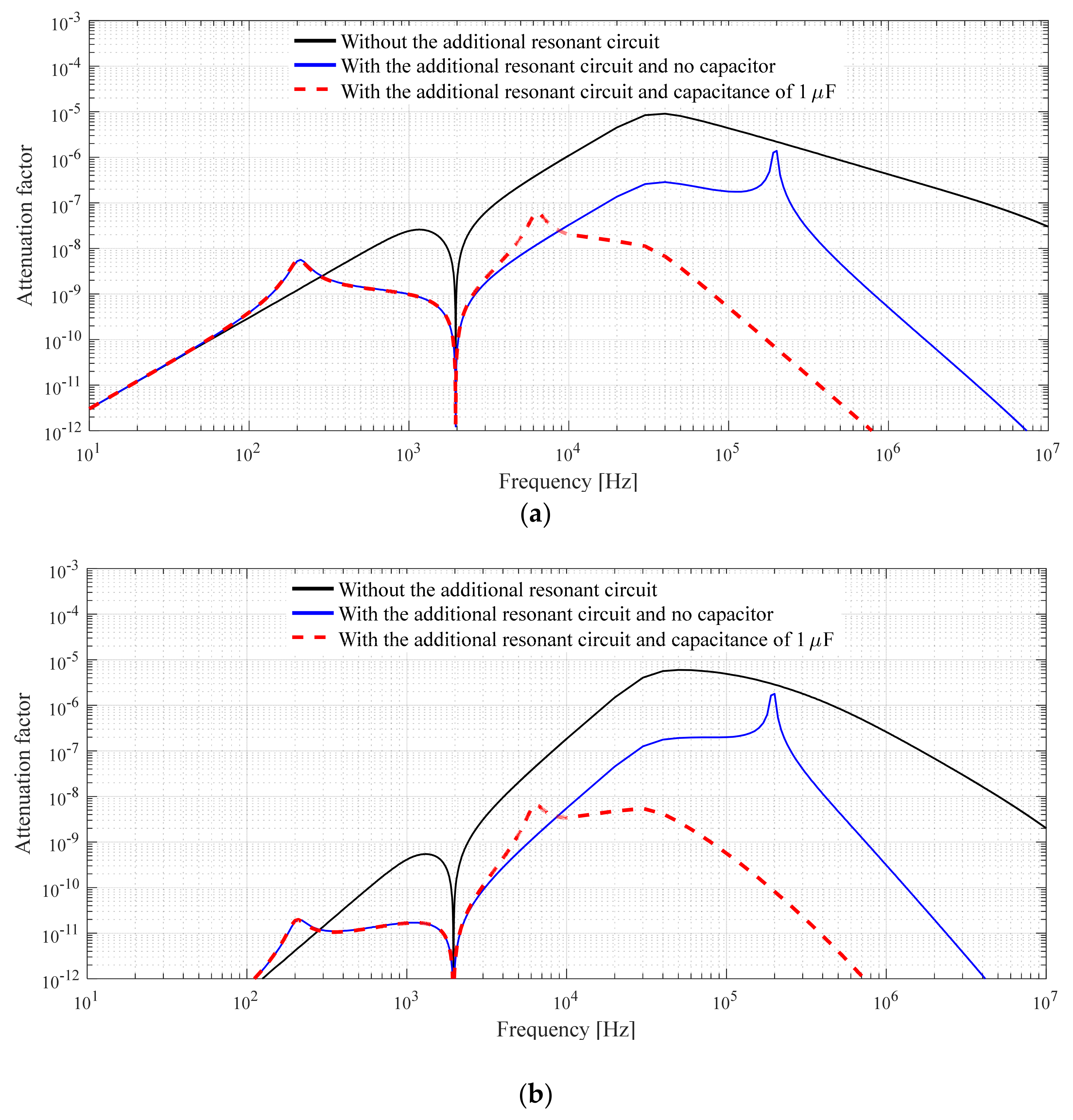 Energies 14 02014 g014