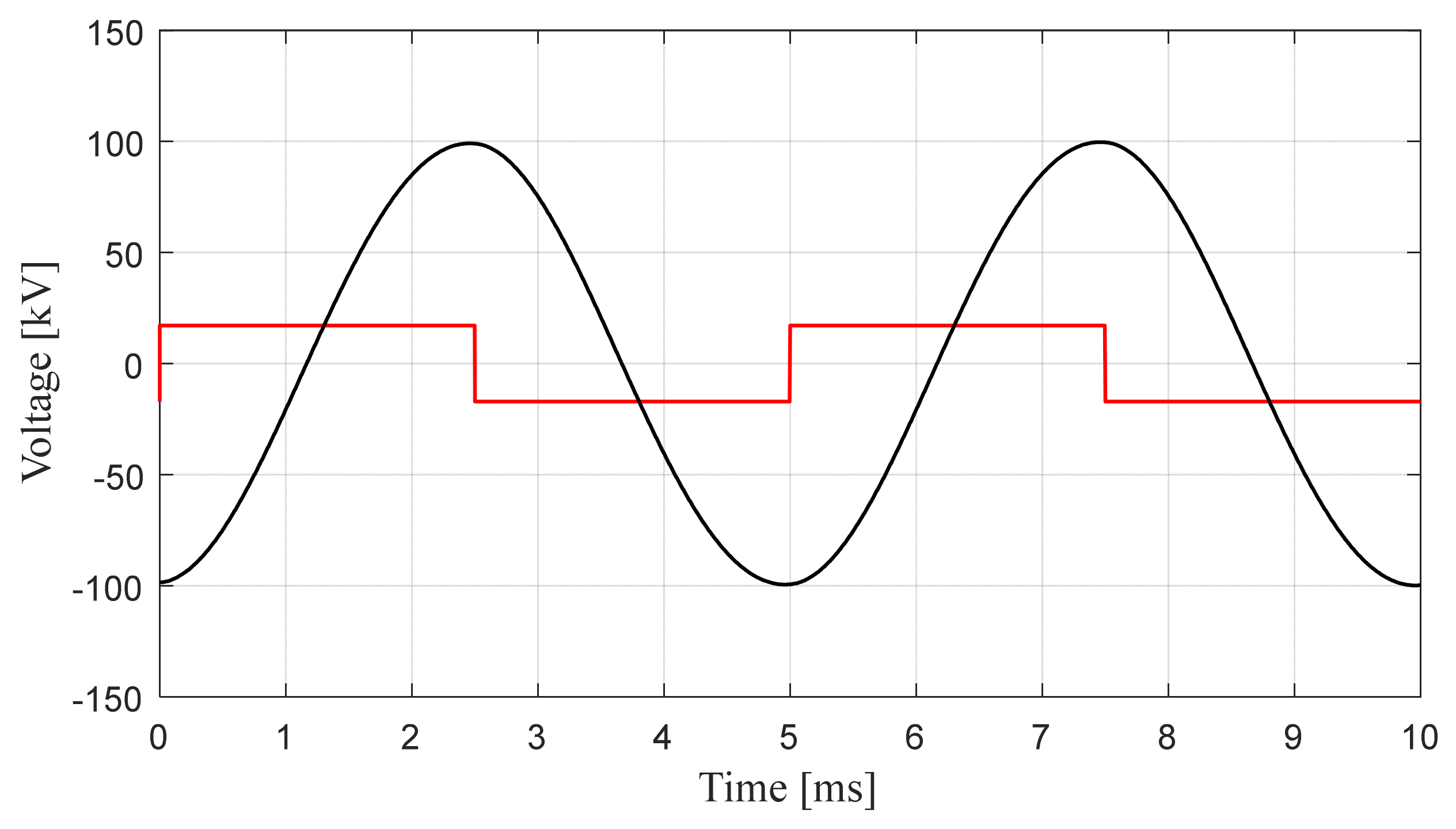 Energies 14 02014 g015