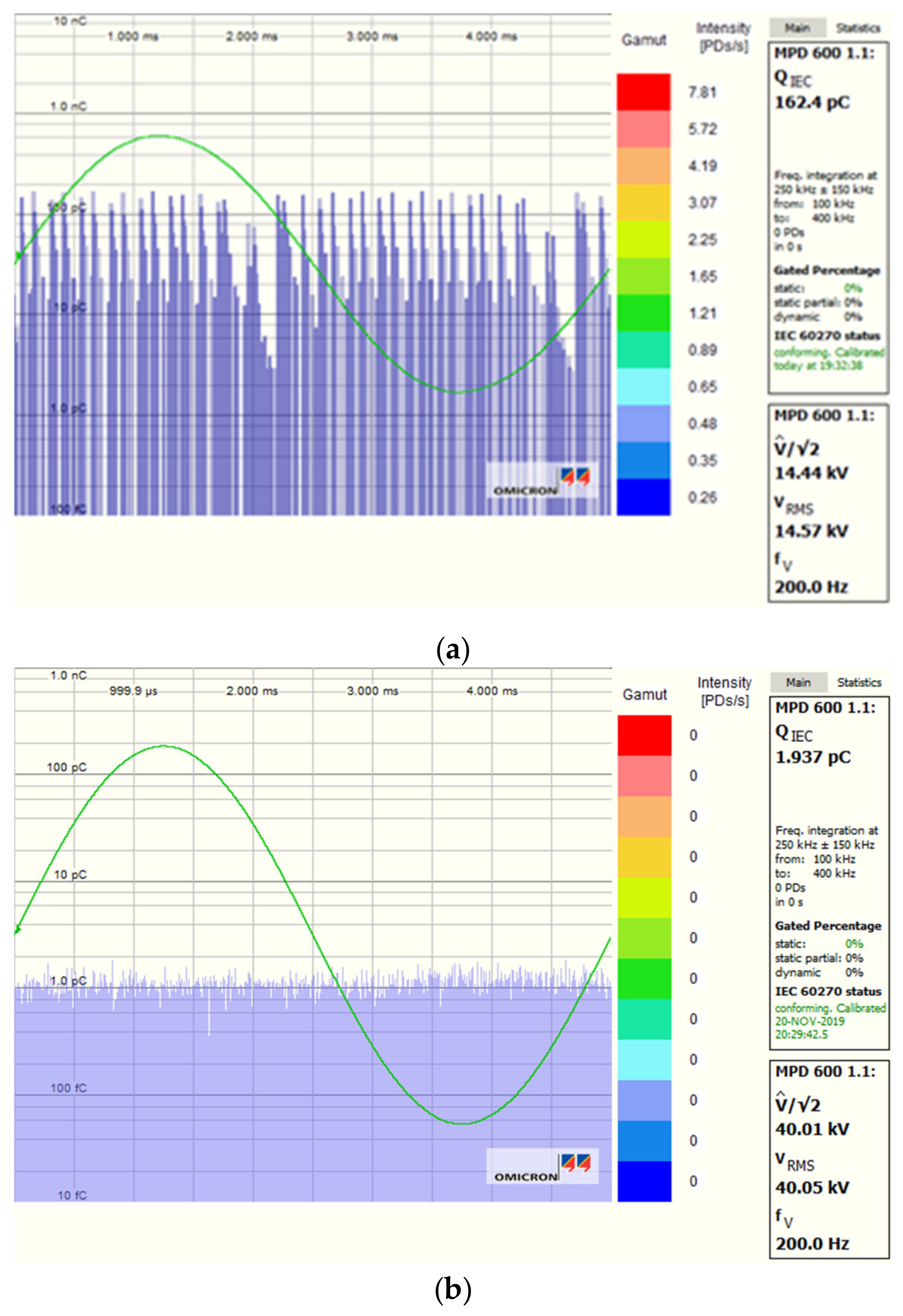 Energies 14 02014 g019