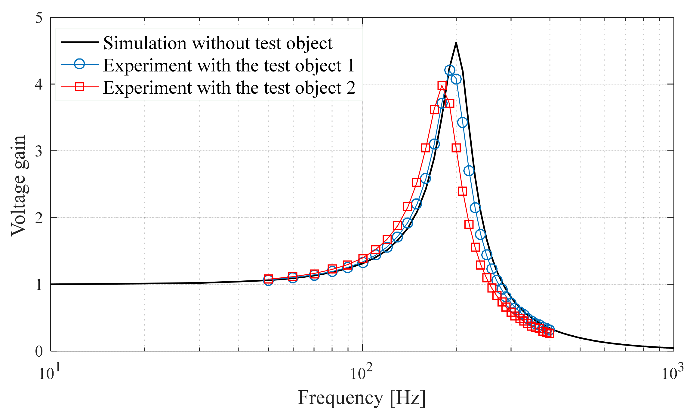 Energies 14 02014 g021