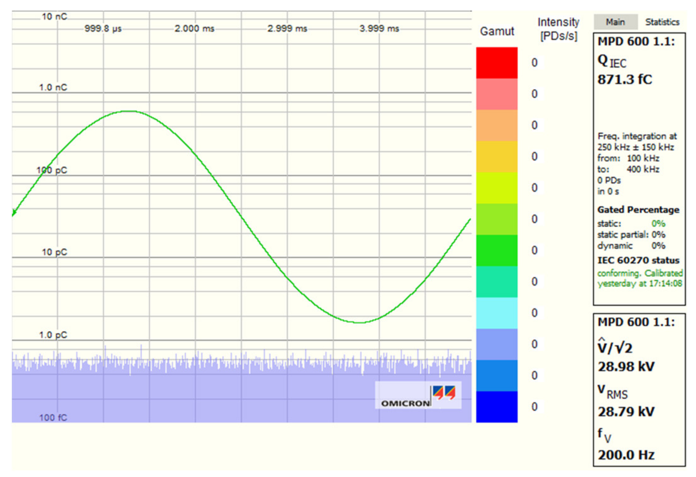 Energies 14 02014 g022
