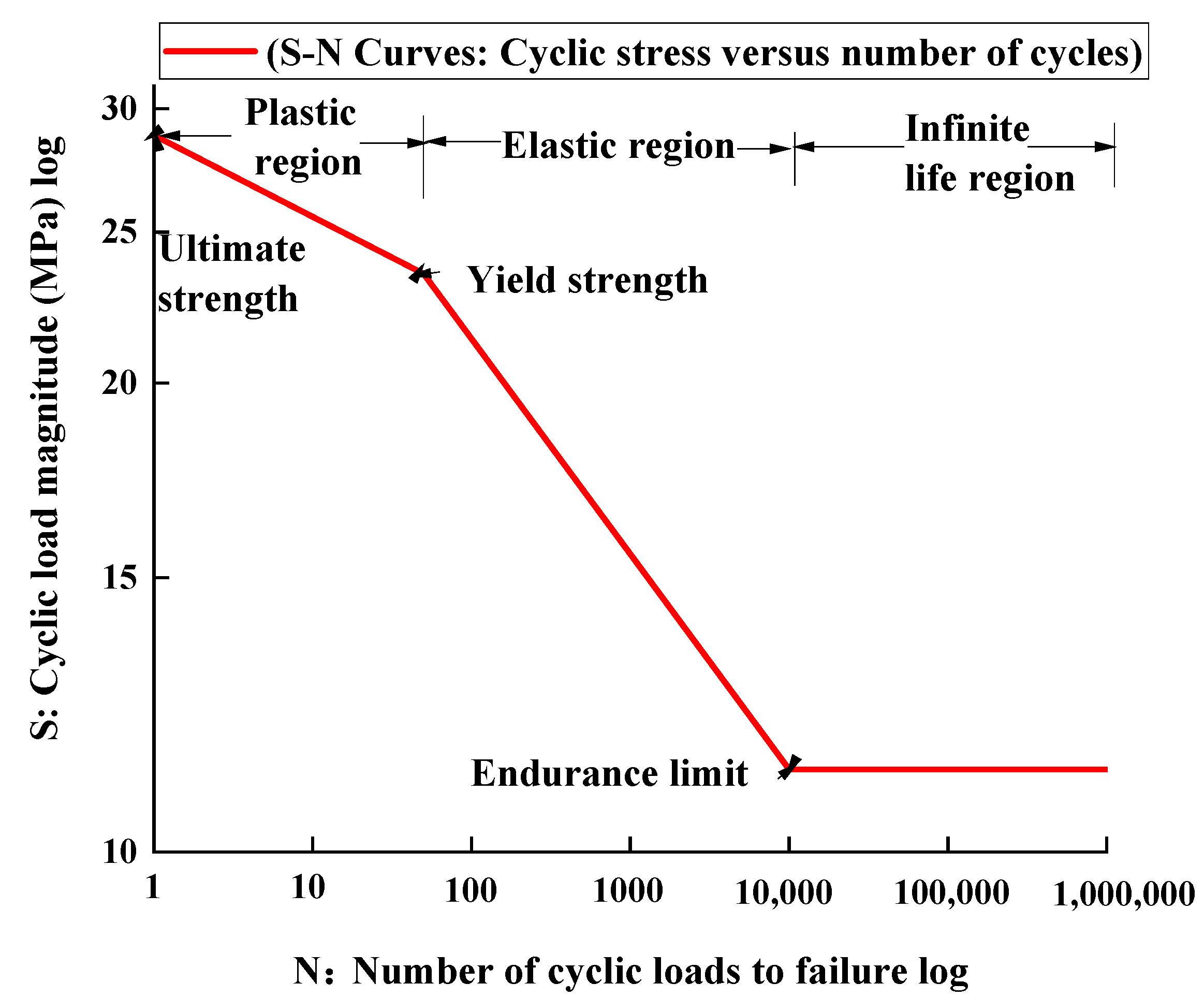 Energies 14 02015 g006