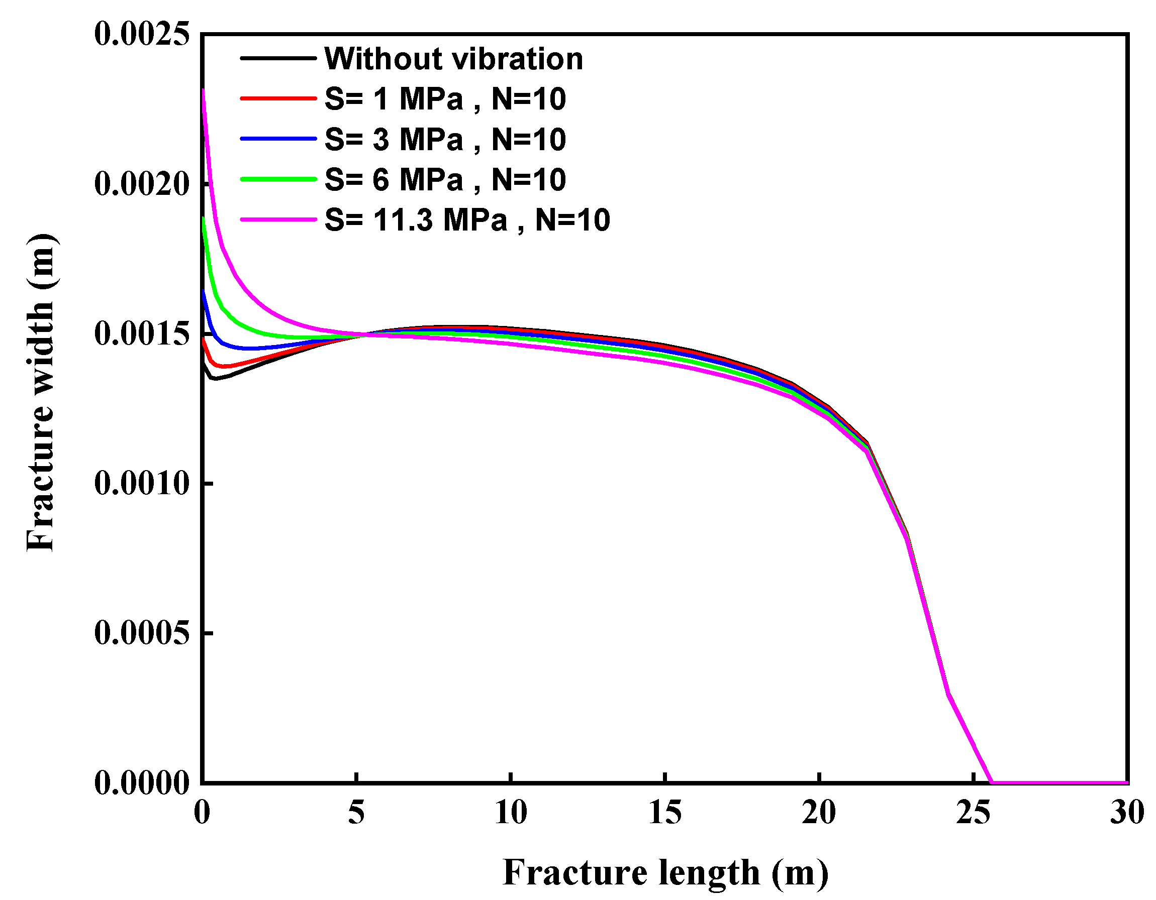 Energies 14 02015 g008