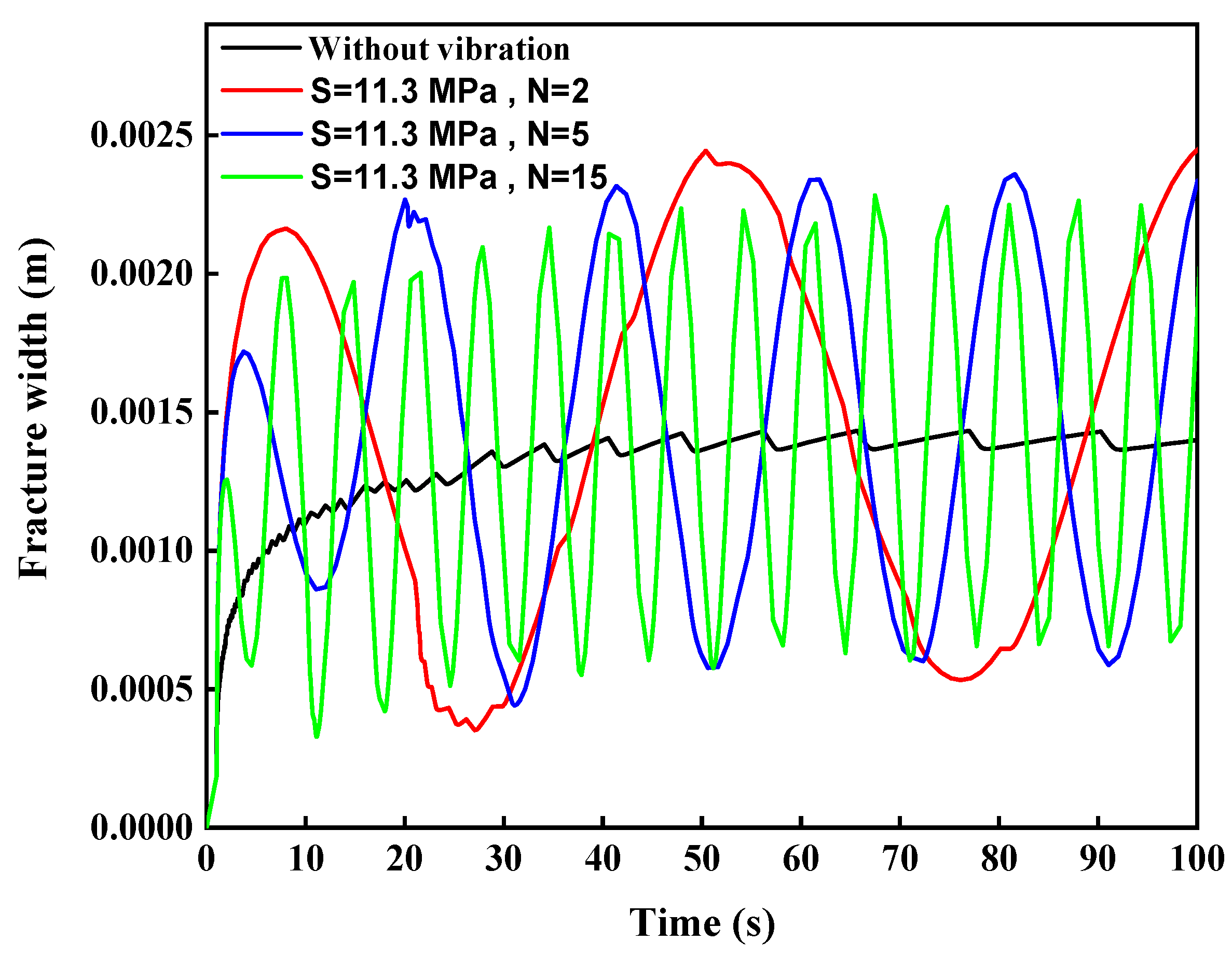 Energies 14 02015 g009