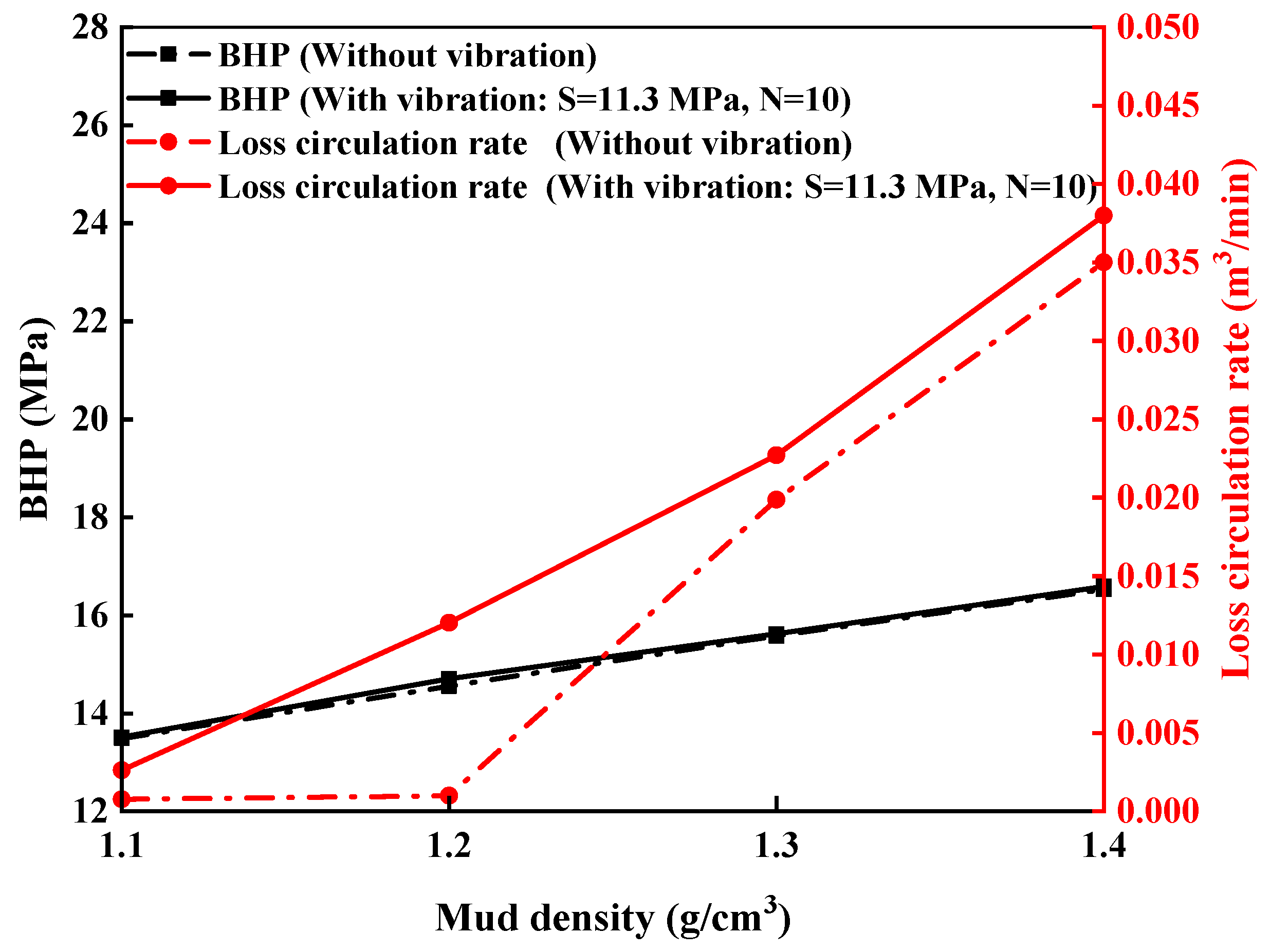 Energies 14 02015 g013
