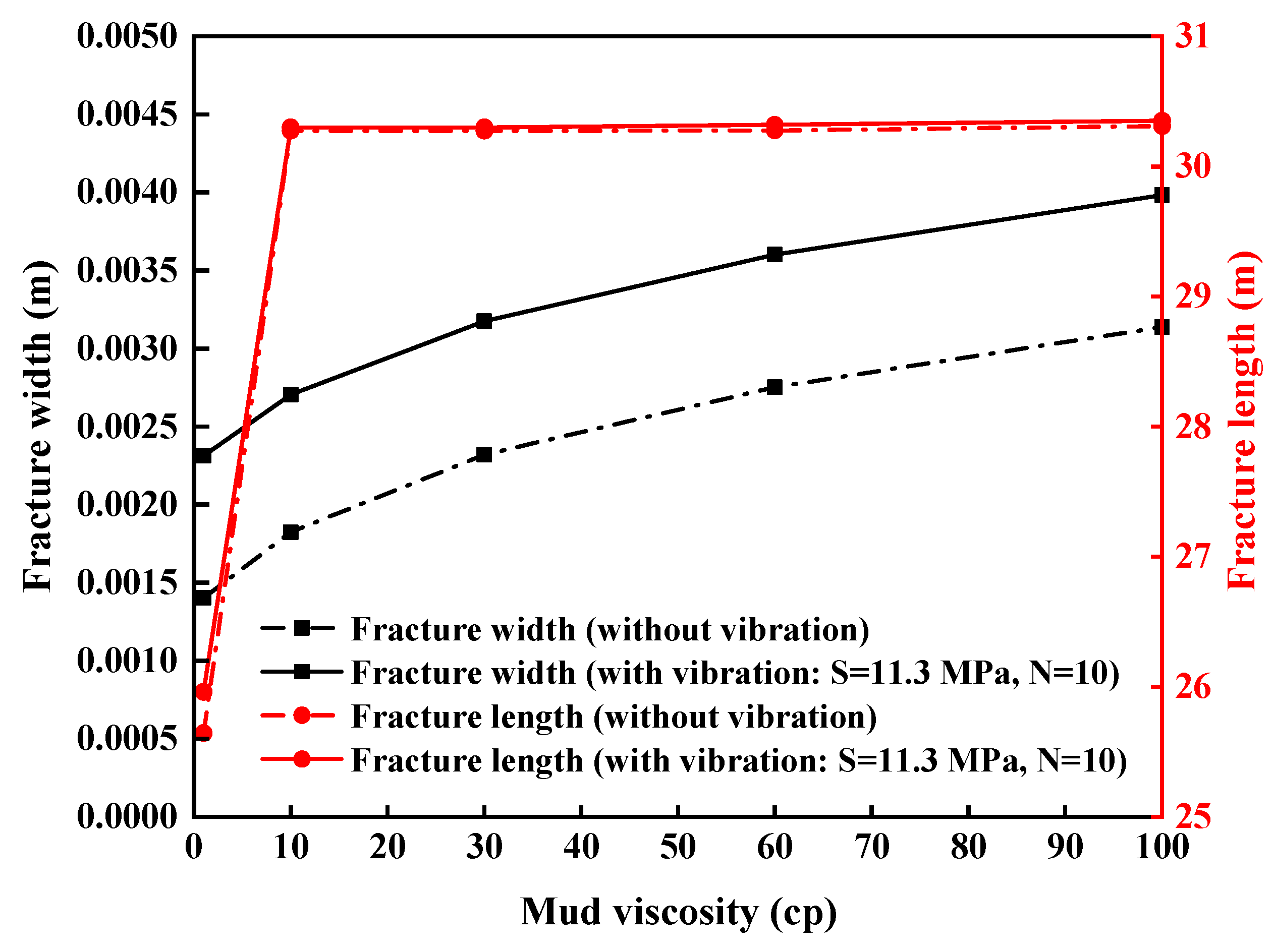 Energies 14 02015 g014