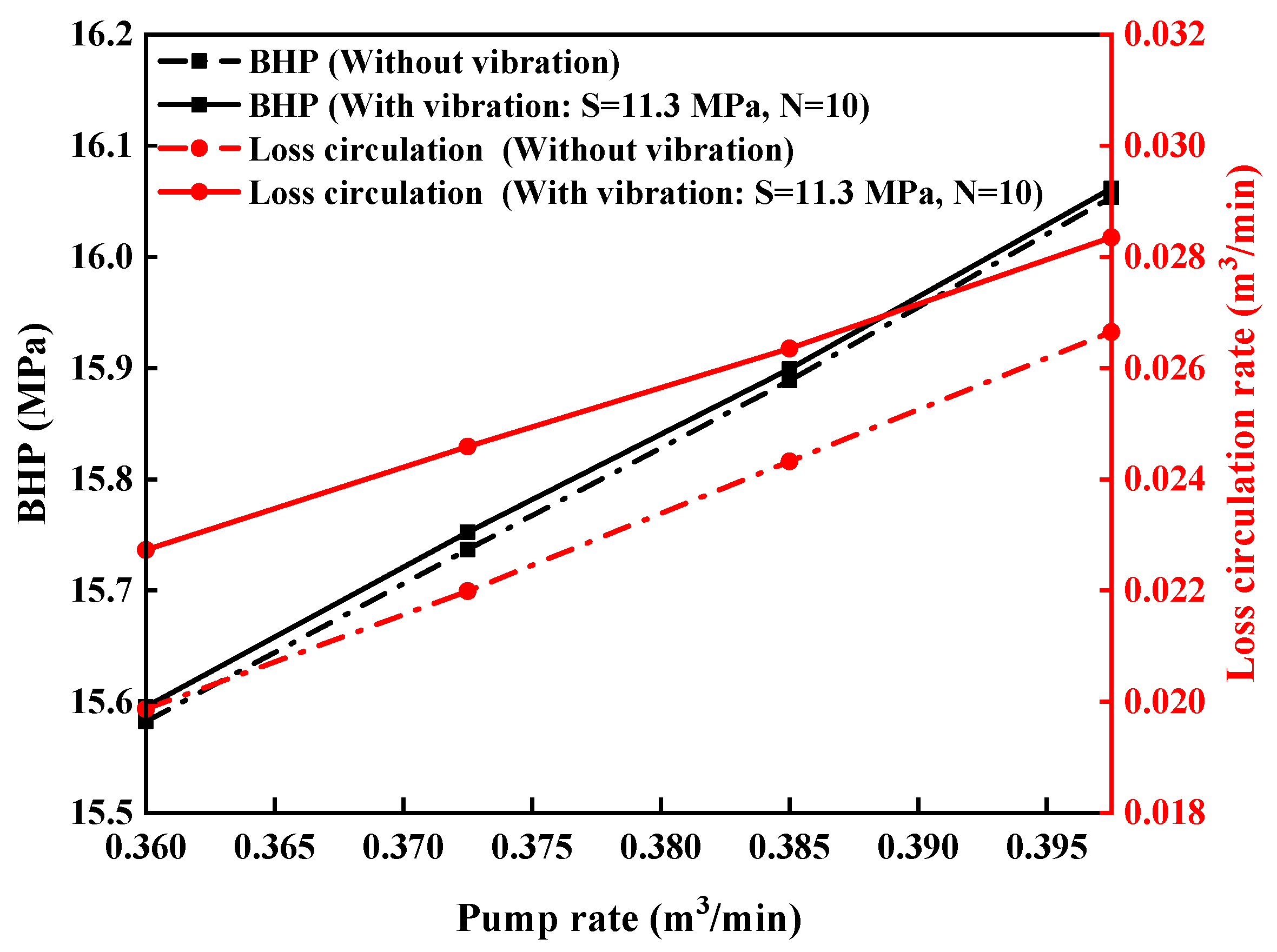 Energies 14 02015 g017