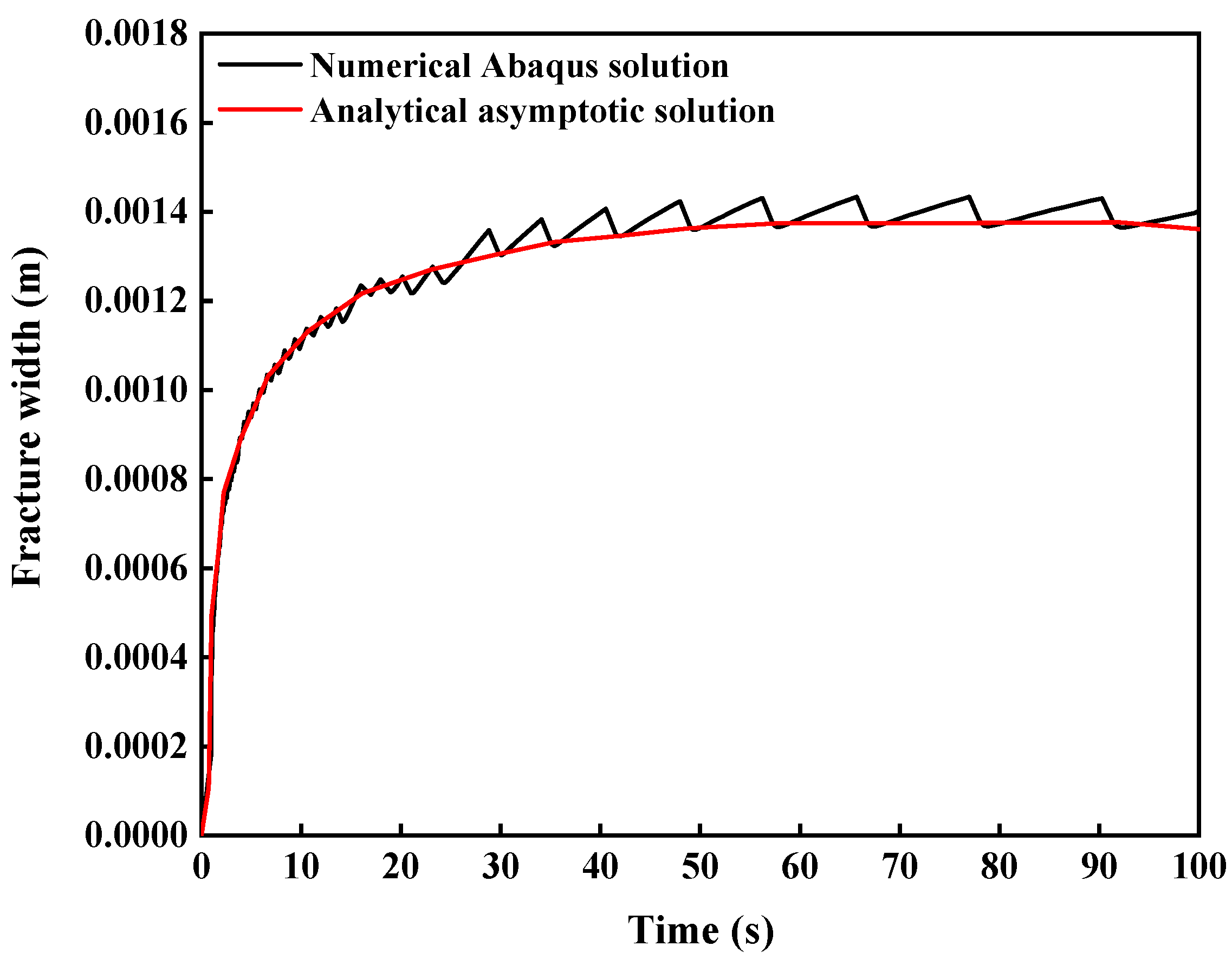 Energies 14 02015 g018