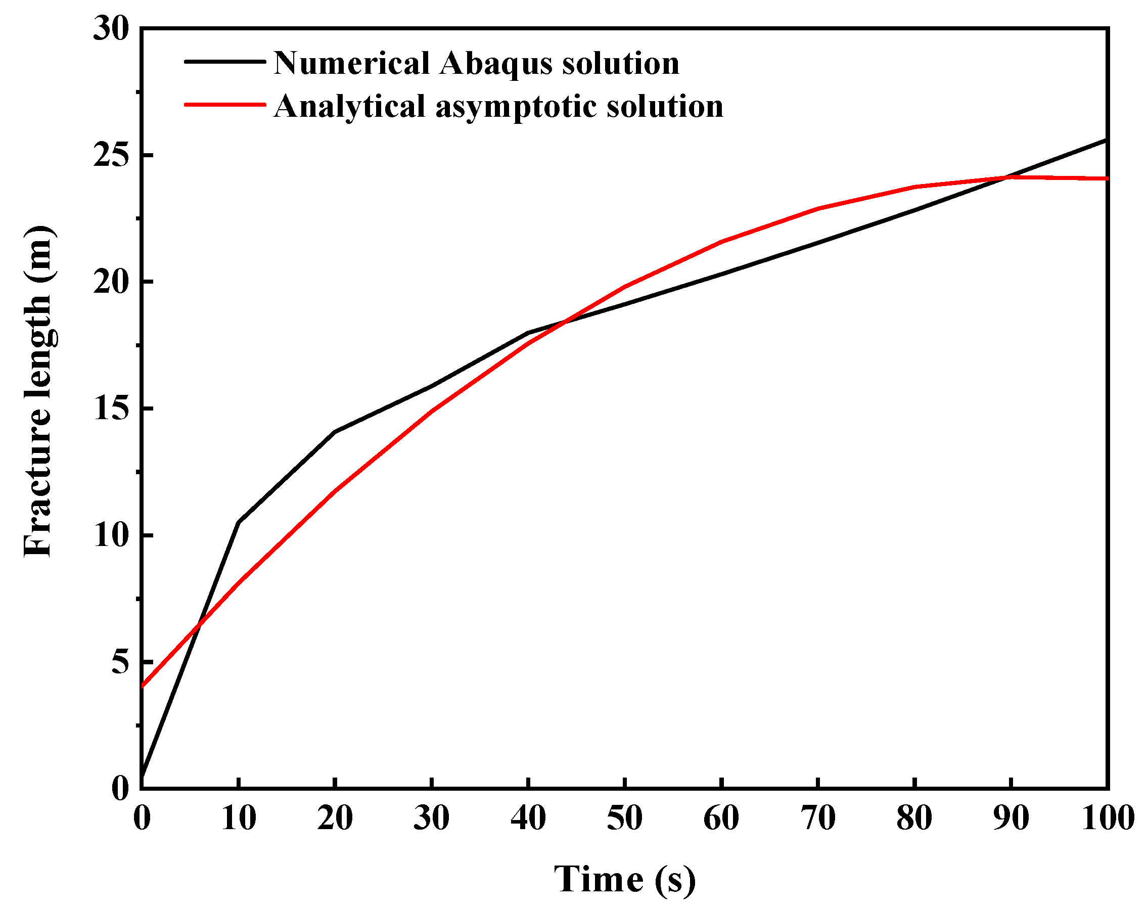 Energies 14 02015 g019