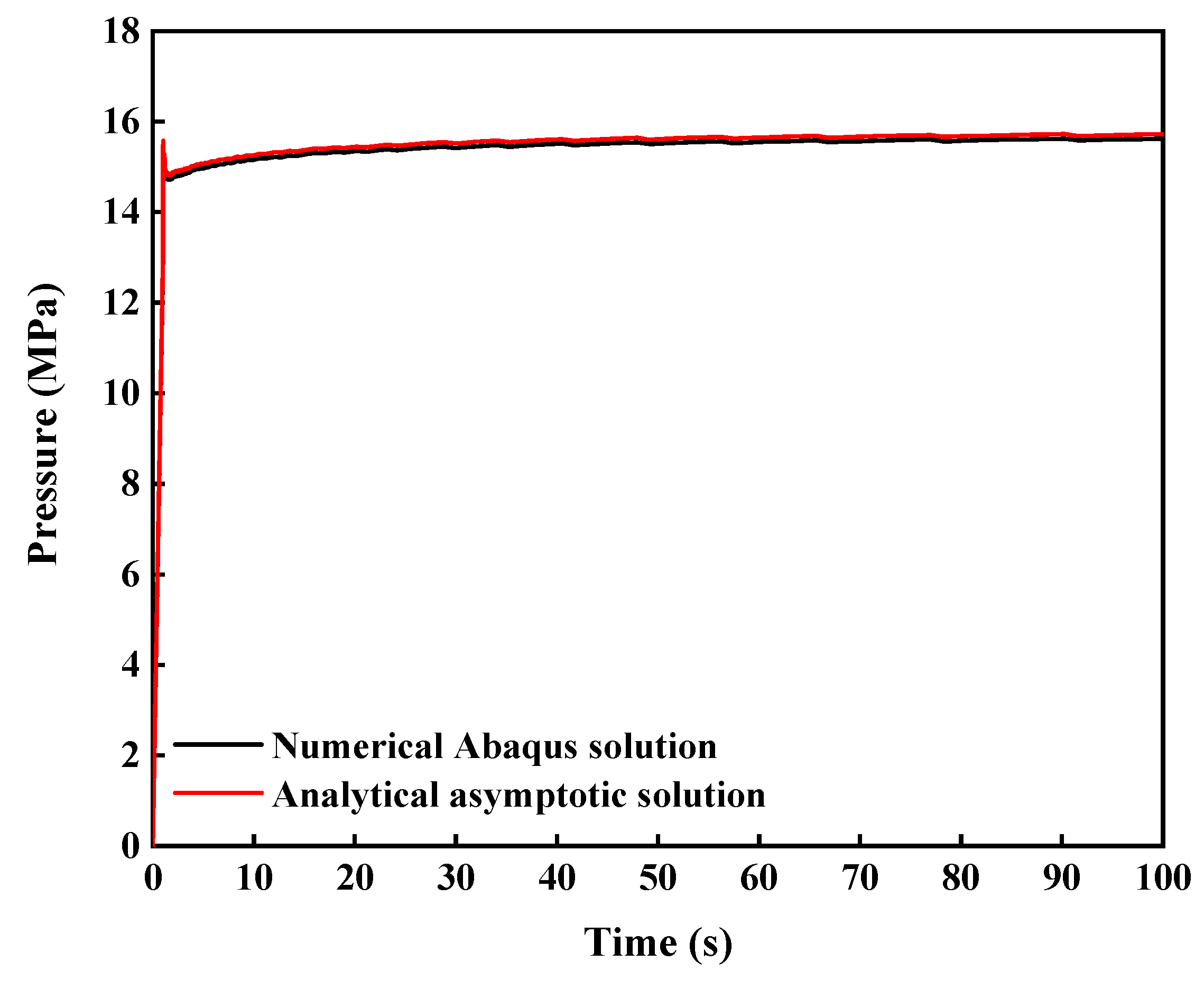 Energies 14 02015 g020